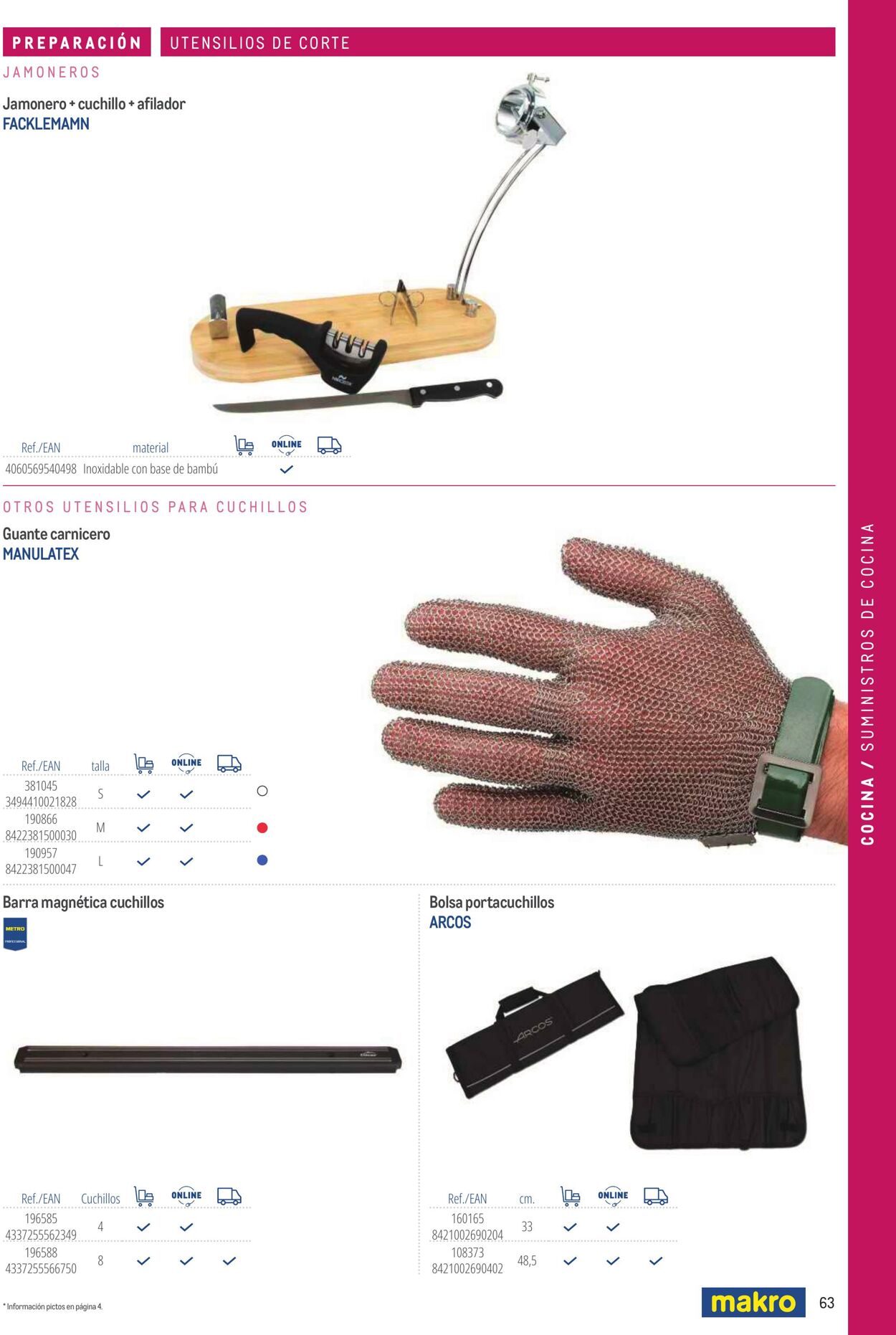 Folleto Makro 06.03.2026 - 13.03.2026