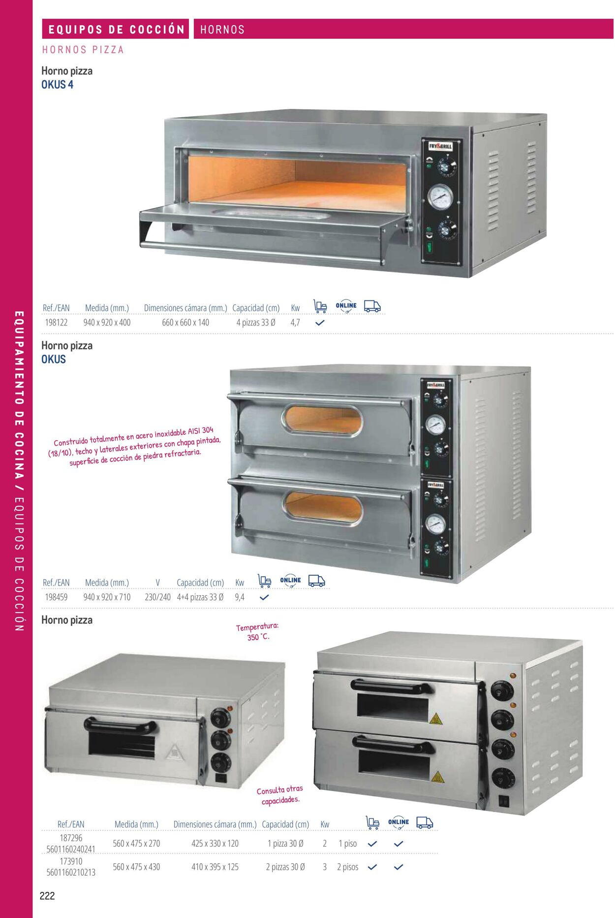 Folleto Makro 06.03.2026 - 13.03.2026