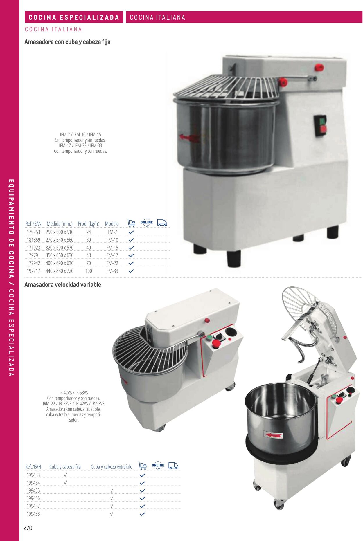 Folleto Makro 06.03.2026 - 13.03.2026