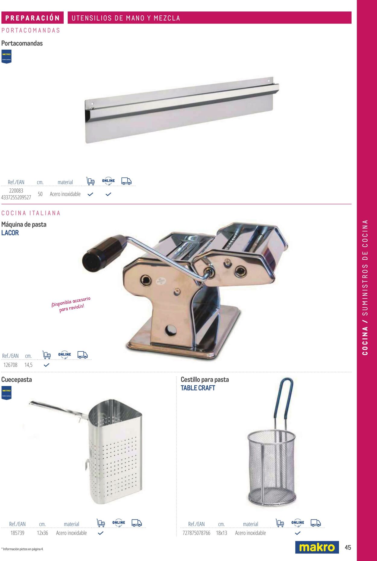 Folleto Makro 06.03.2026 - 13.03.2026