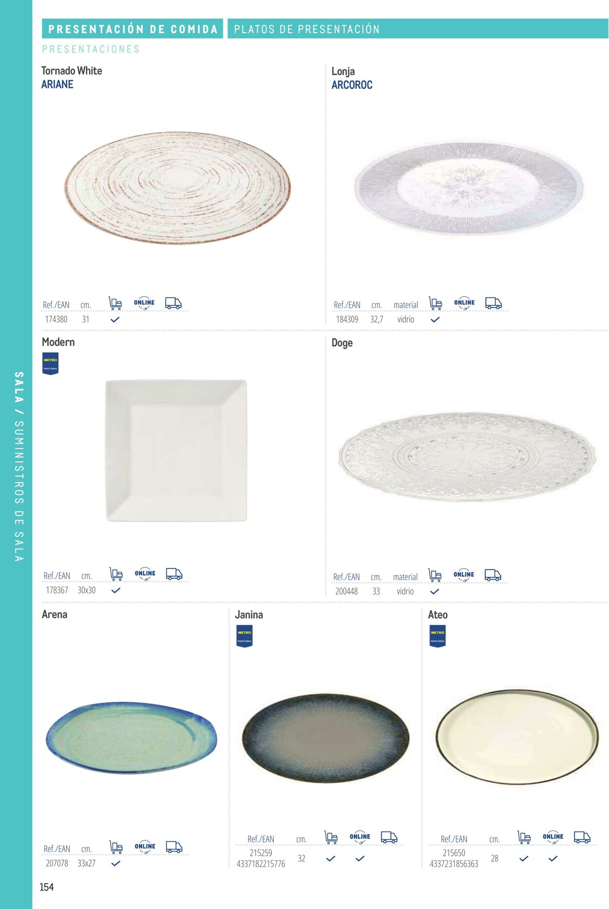 Folleto Makro 06.03.2026 - 13.03.2026
