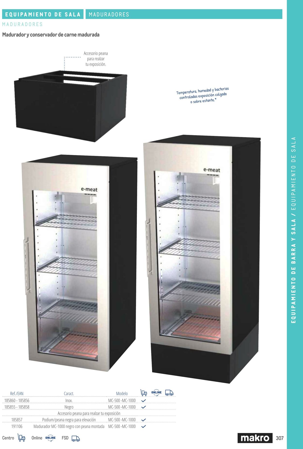 Folleto Makro 06.03.2026 - 13.03.2026