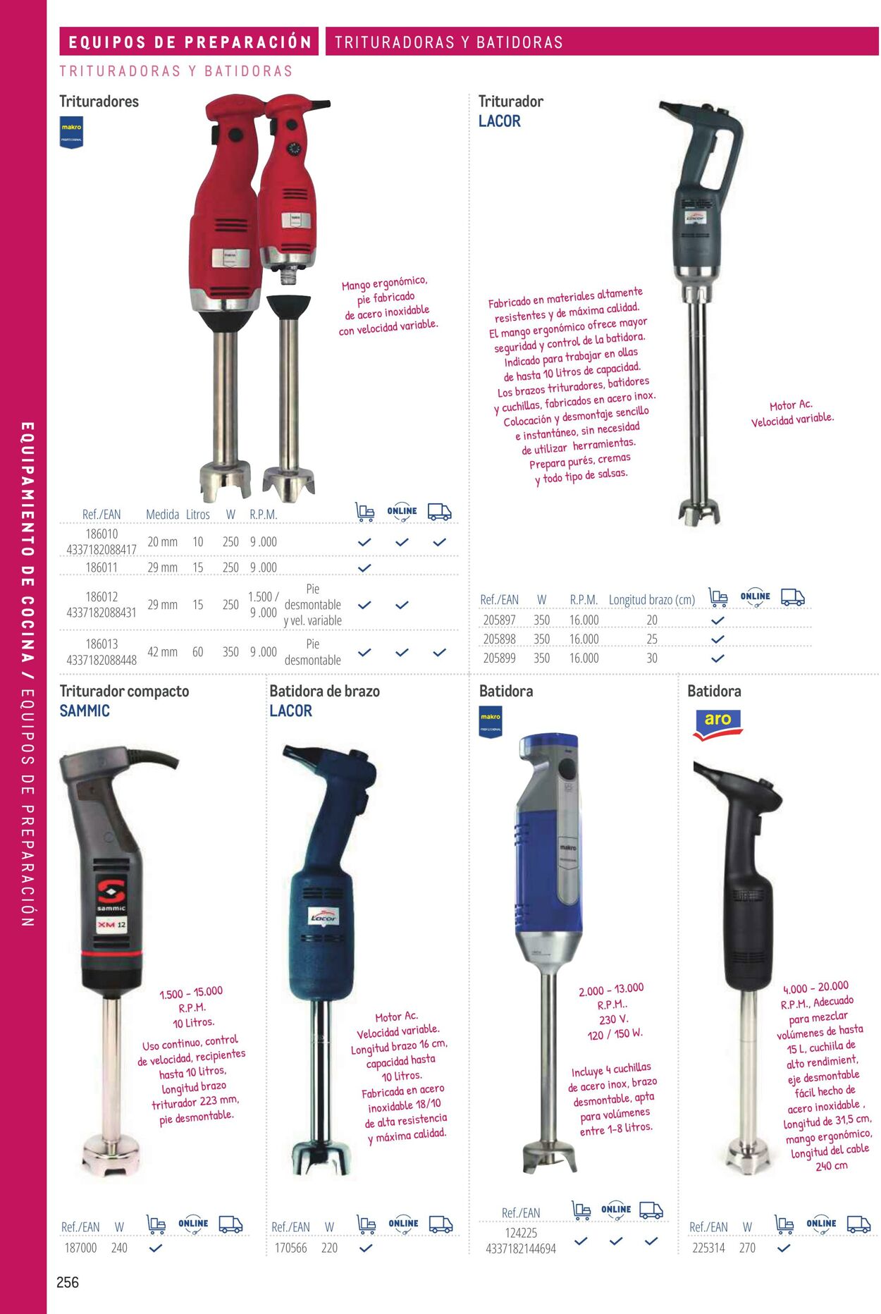 Folleto Makro 06.03.2026 - 13.03.2026