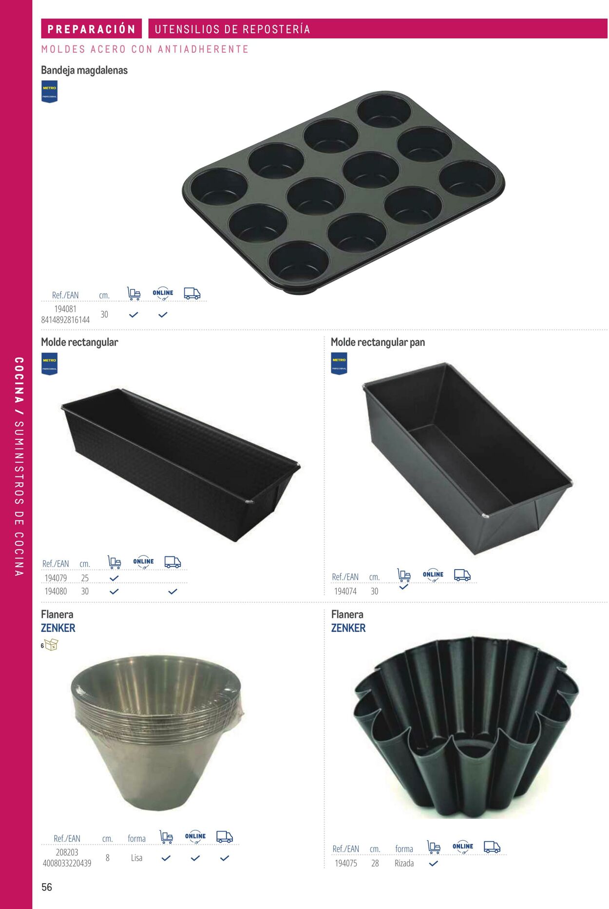 Folleto Makro 06.03.2026 - 13.03.2026