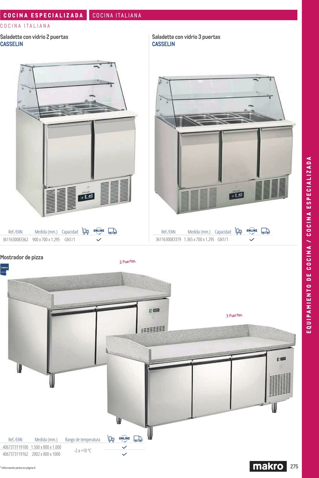 Folleto Makro 06.03.2026 - 13.03.2026