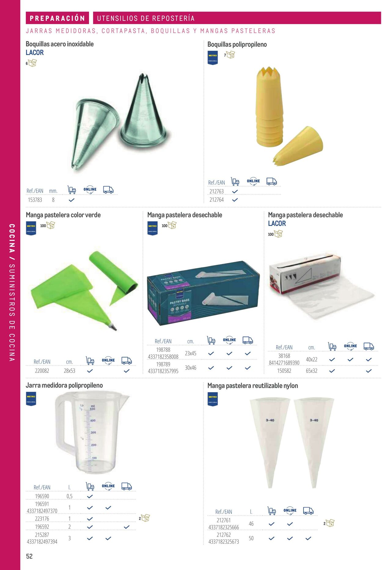 Folleto Makro 06.03.2026 - 13.03.2026