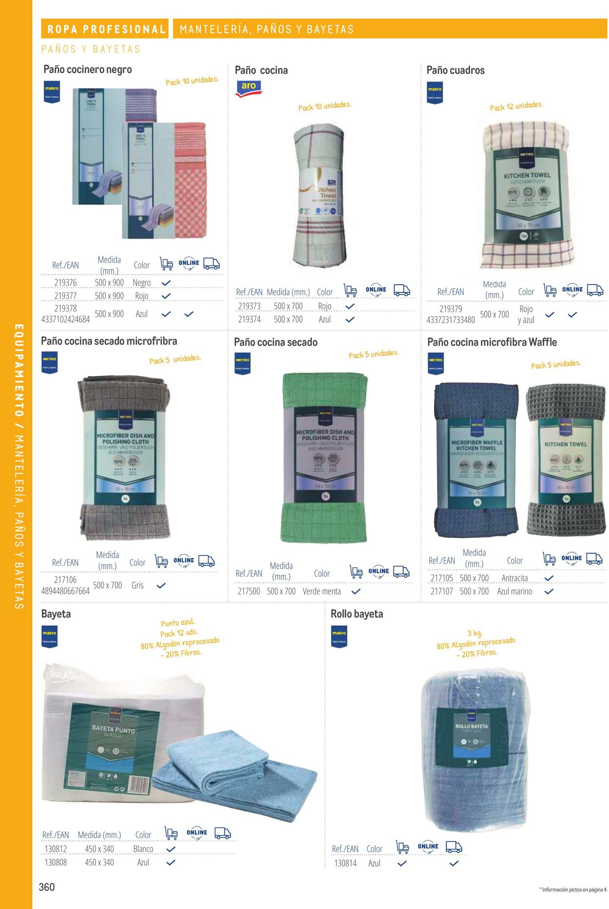 Folleto Makro 06.03.2026 - 13.03.2026