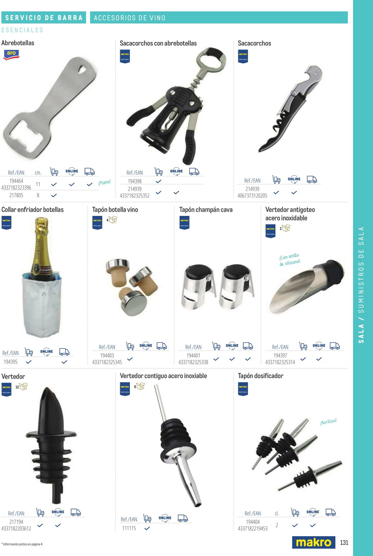 Folleto Makro 06.03.2026 - 13.03.2026