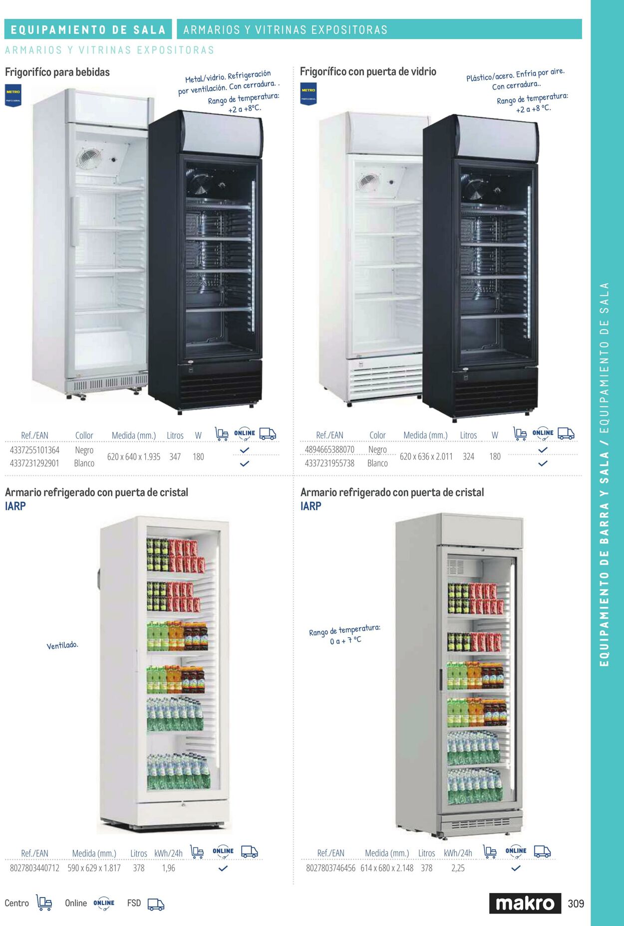 Folleto Makro 06.03.2026 - 13.03.2026