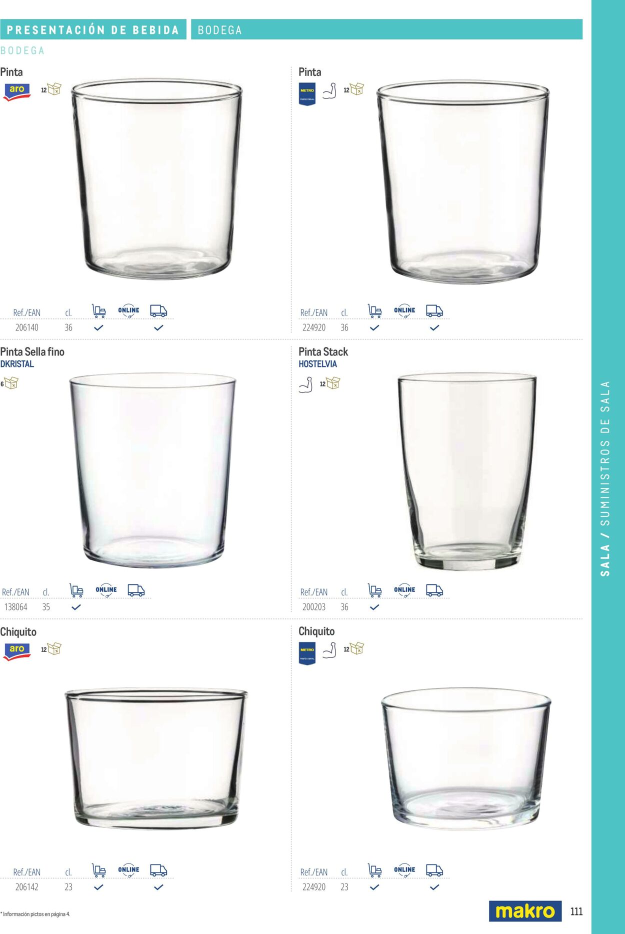 Folleto Makro 06.03.2026 - 13.03.2026