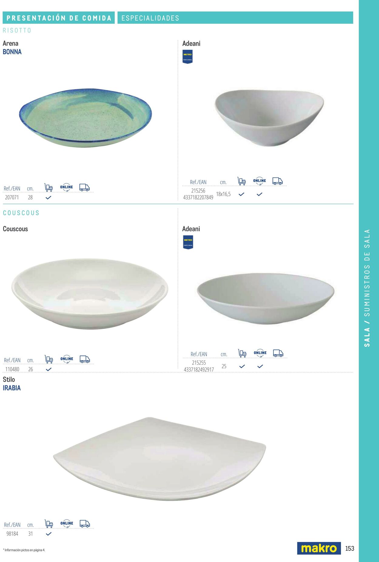 Folleto Makro 06.03.2026 - 13.03.2026