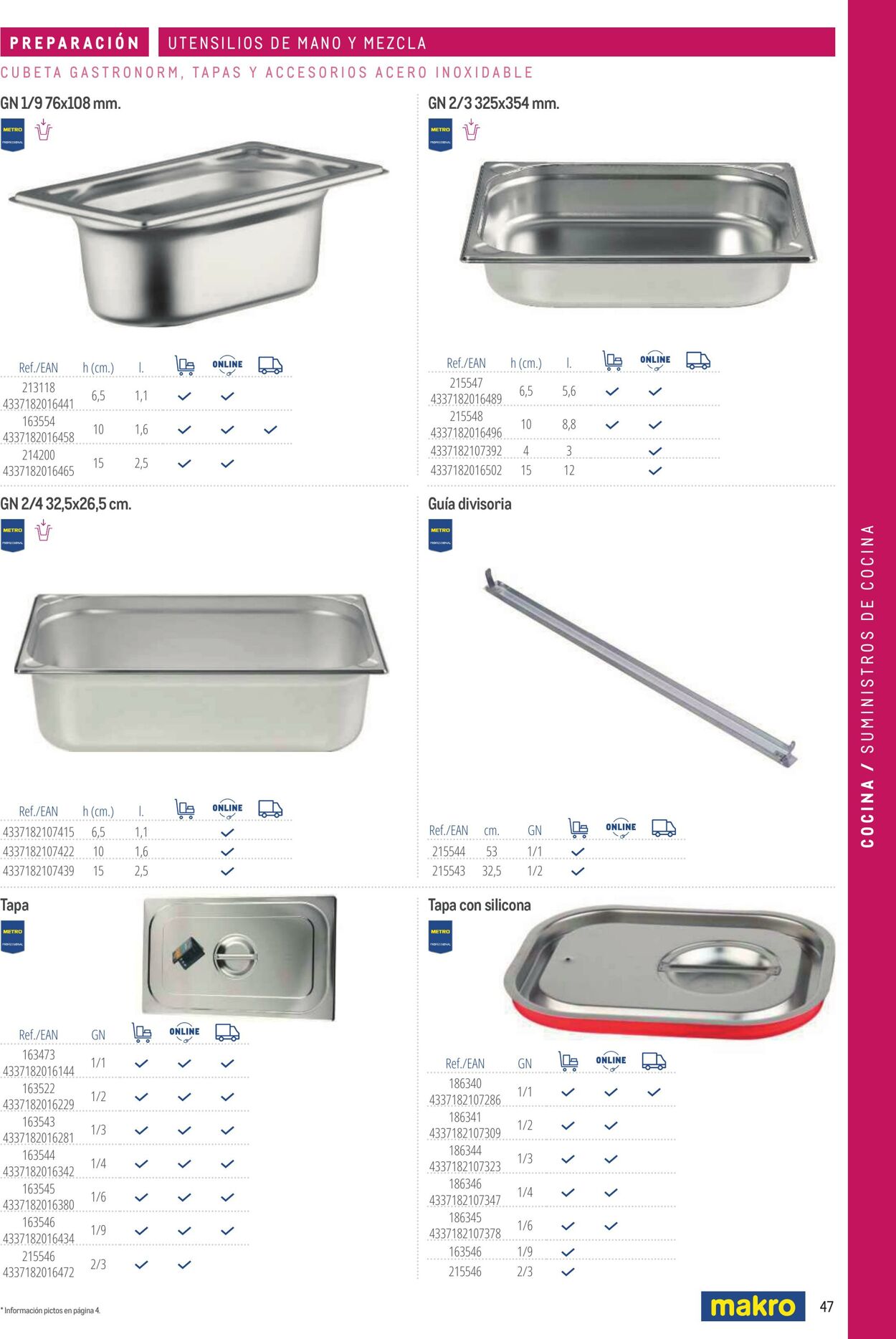 Folleto Makro 06.03.2026 - 13.03.2026
