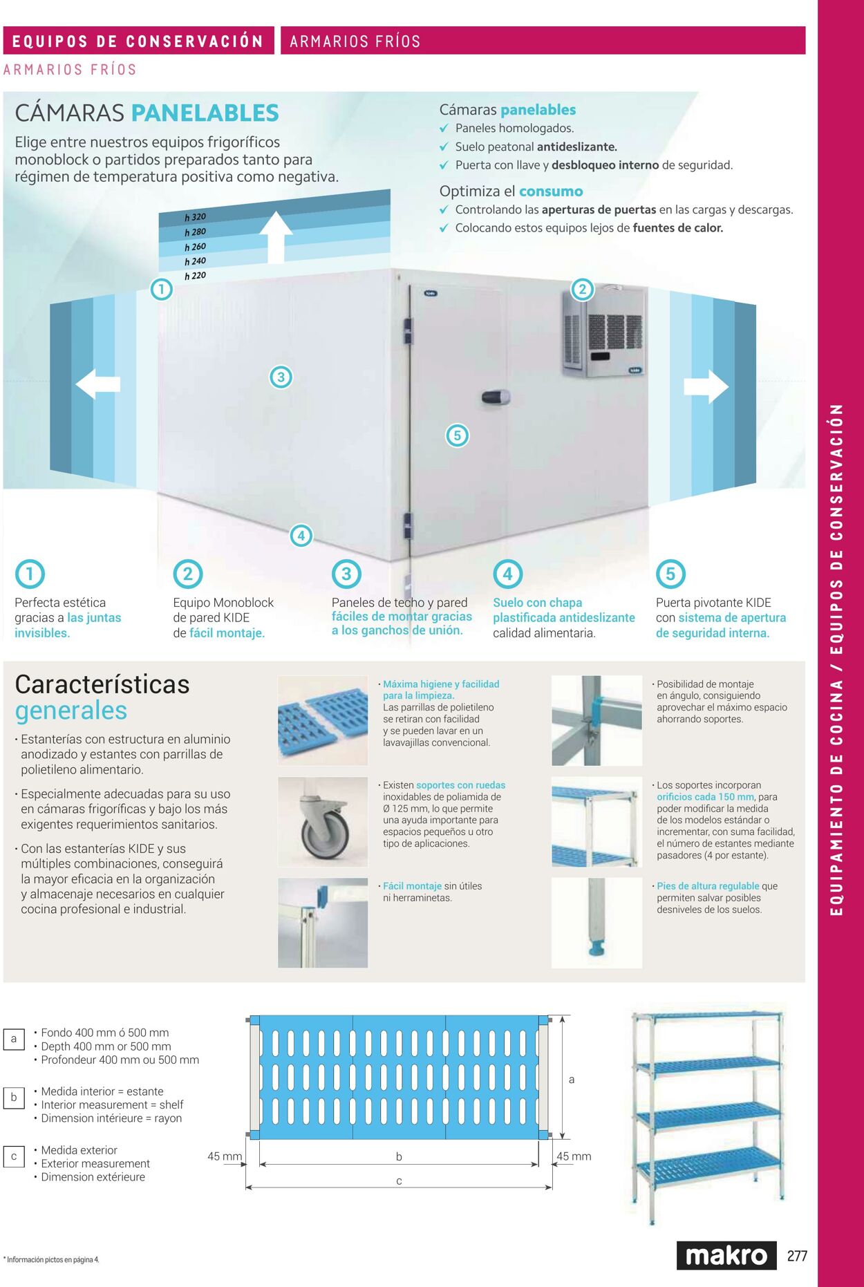 Folleto Makro 06.03.2026 - 13.03.2026