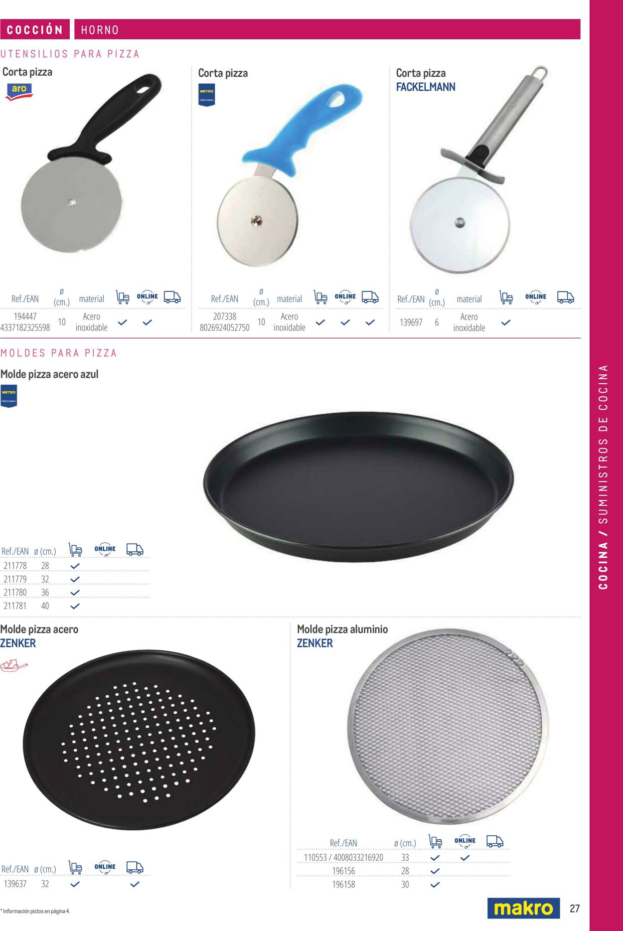Folleto Makro 06.03.2026 - 13.03.2026