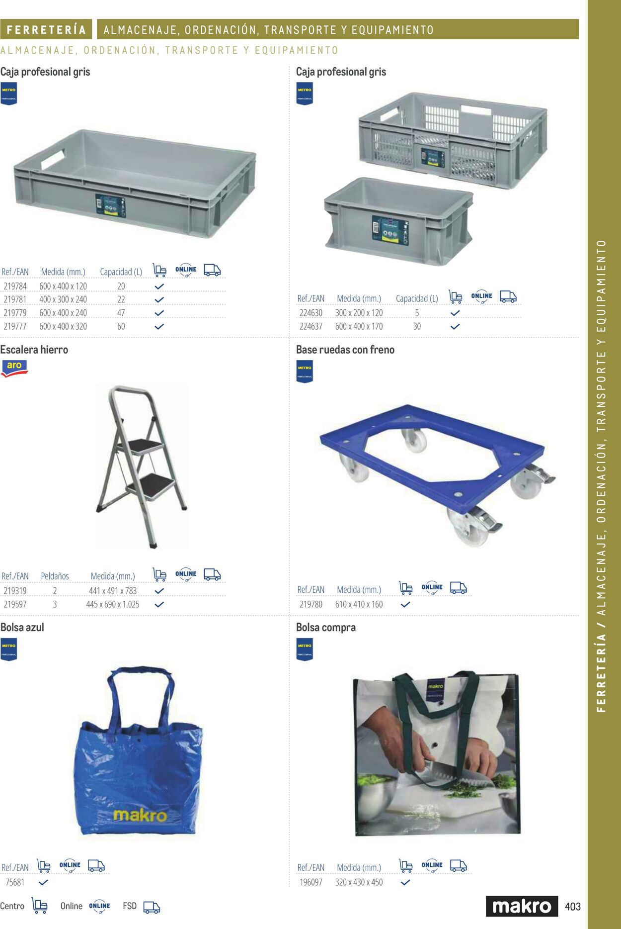 Folleto Makro 06.03.2026 - 13.03.2026