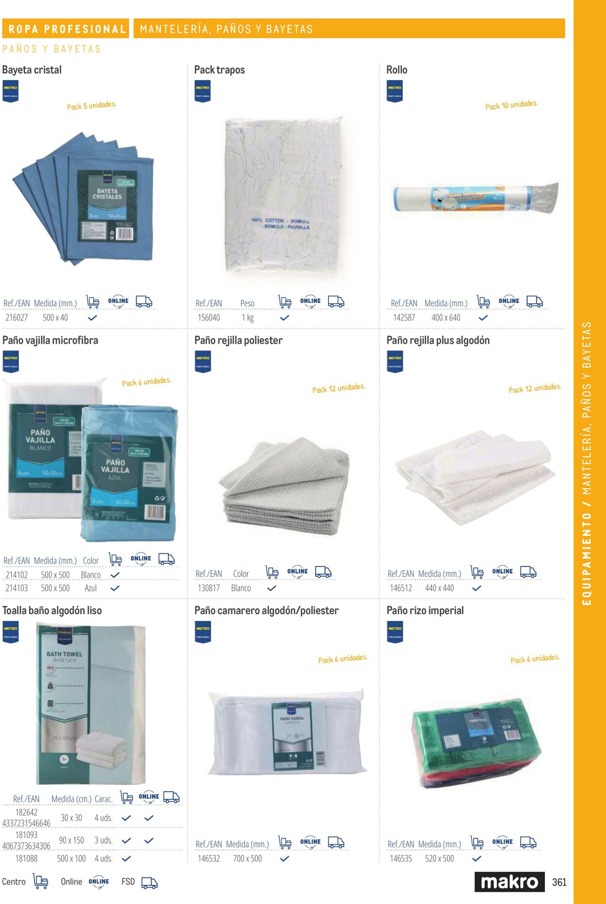 Folleto Makro 06.03.2026 - 13.03.2026