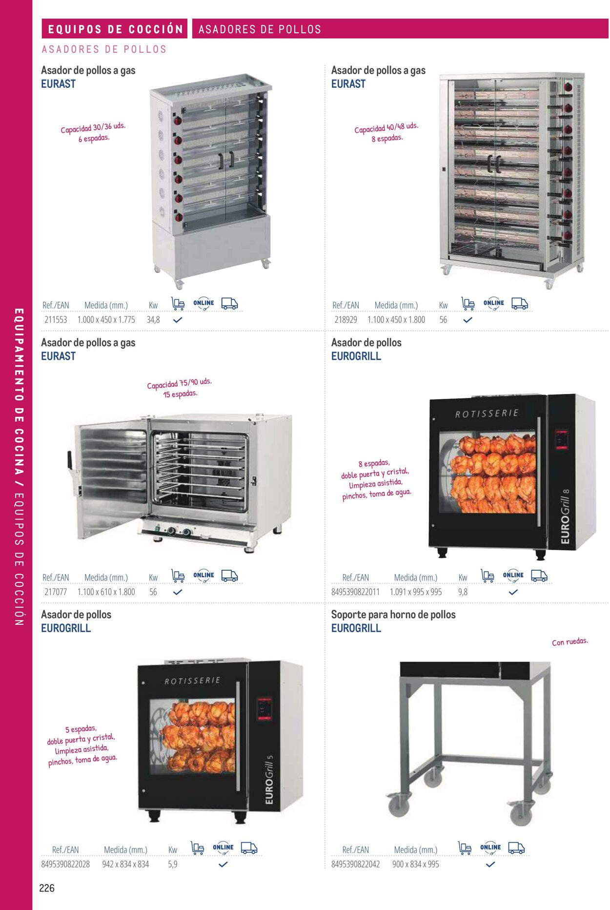 Folleto Makro 06.03.2026 - 13.03.2026