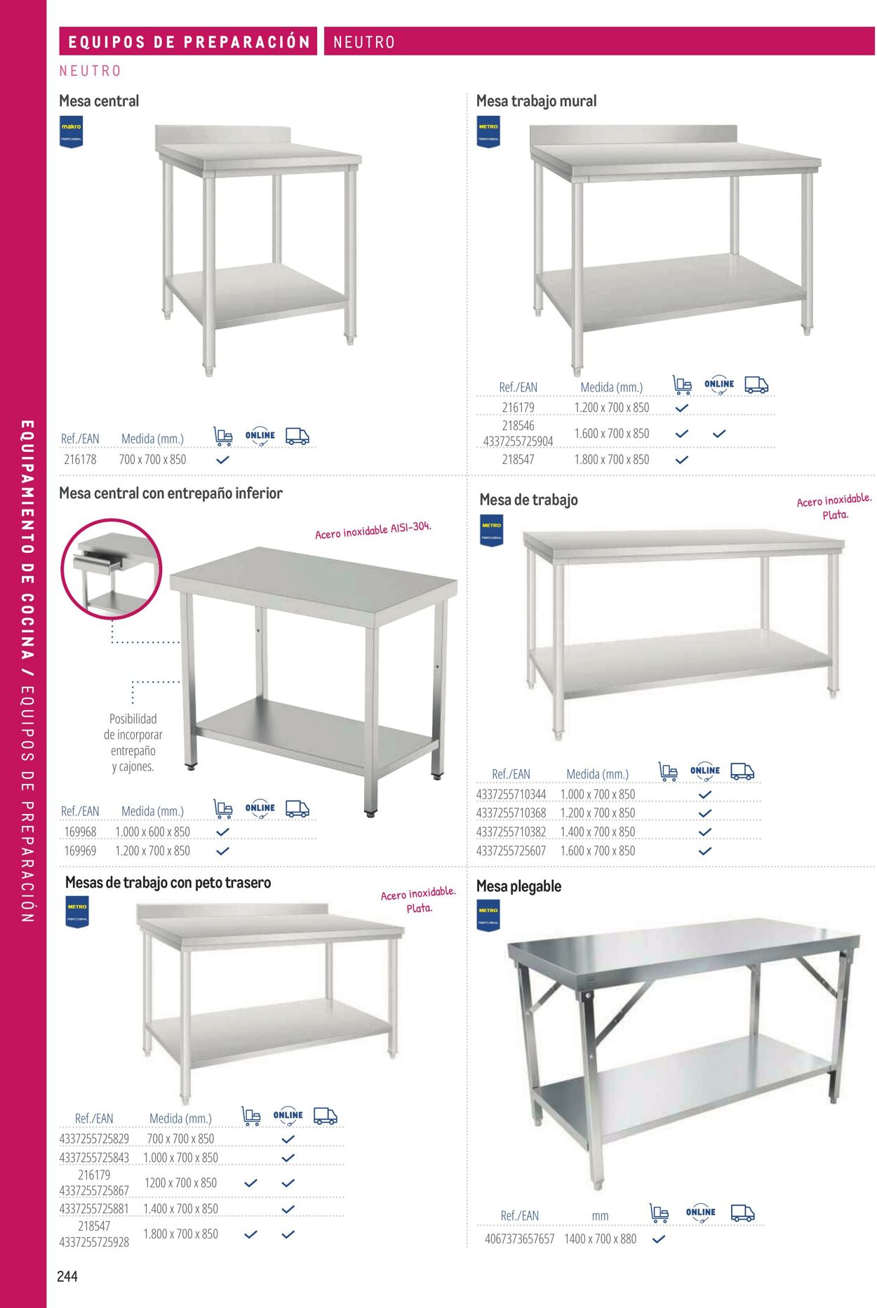 Folleto Makro 06.03.2026 - 13.03.2026
