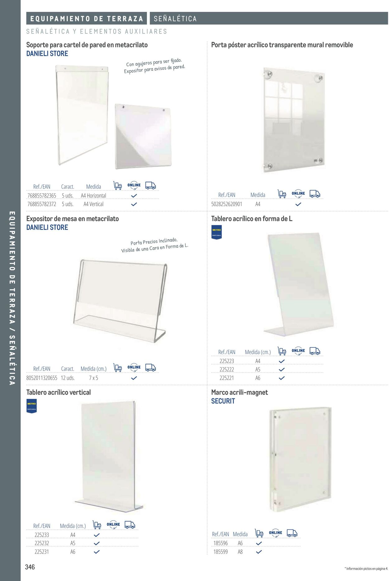 Folleto Makro 06.03.2026 - 13.03.2026