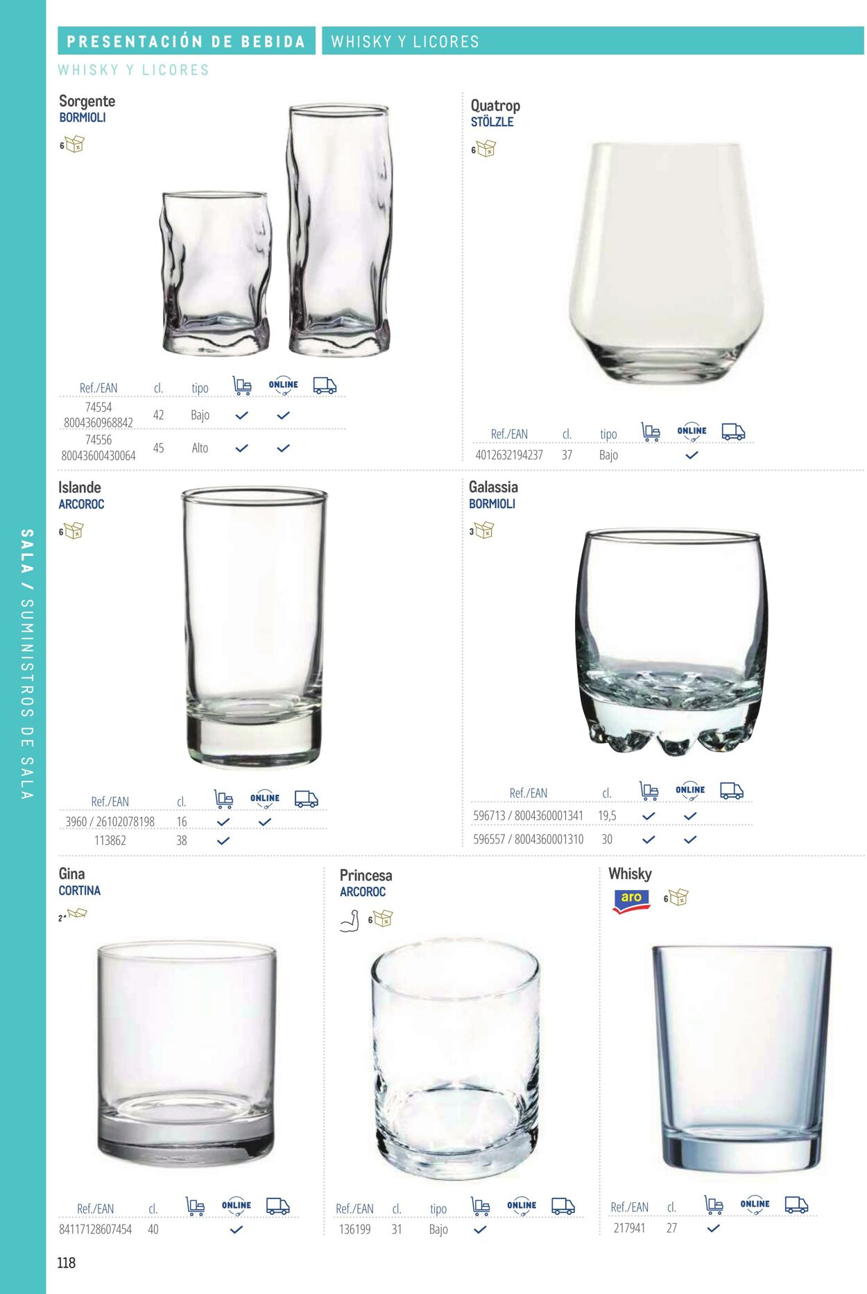Folleto Makro 06.03.2026 - 13.03.2026