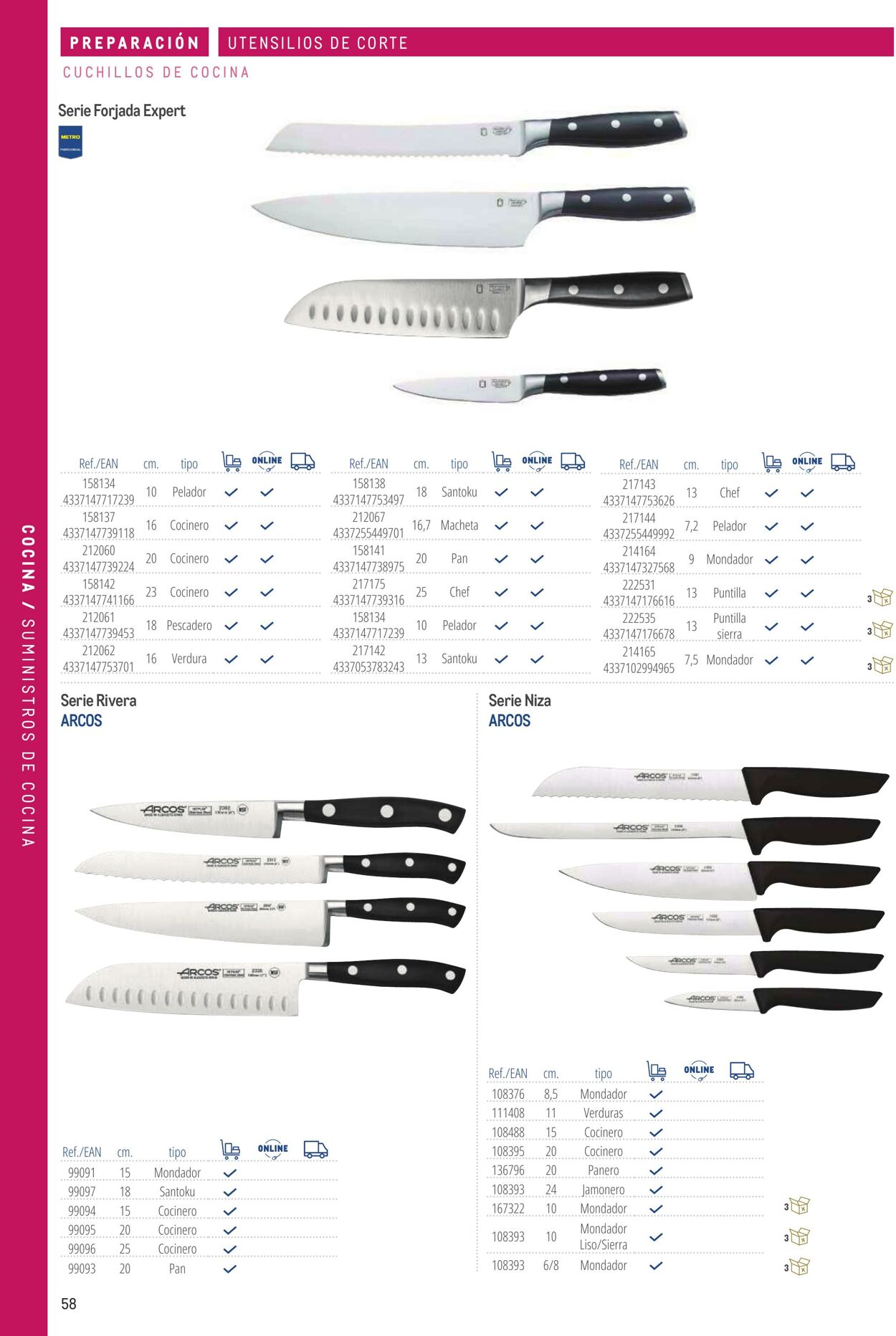 Folleto Makro 06.03.2026 - 13.03.2026