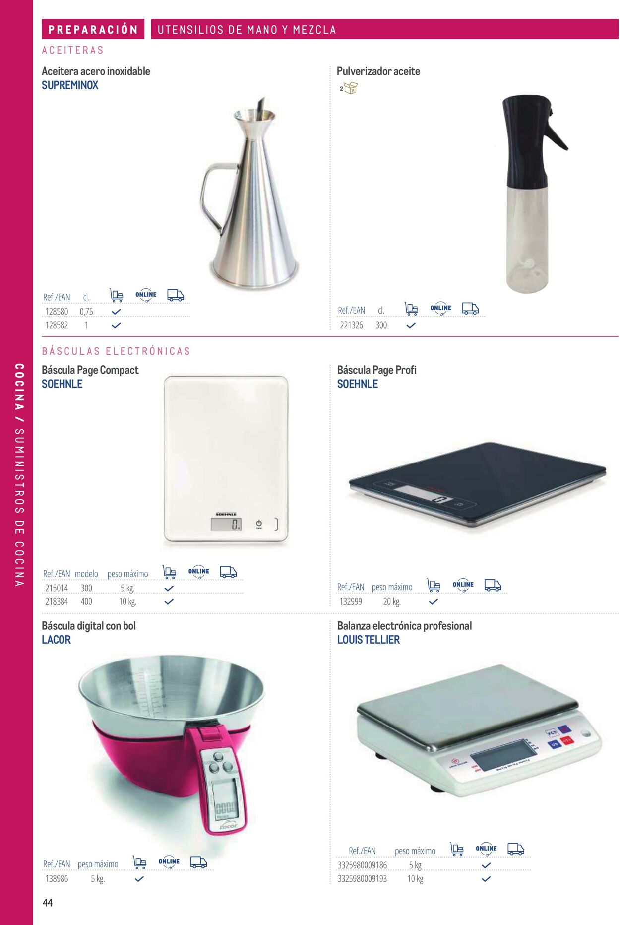 Folleto Makro 06.03.2026 - 13.03.2026