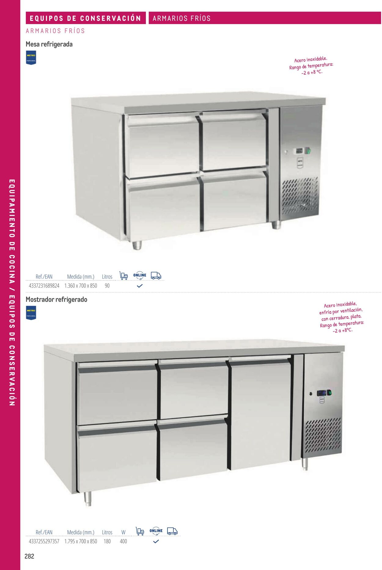 Folleto Makro 06.03.2026 - 13.03.2026