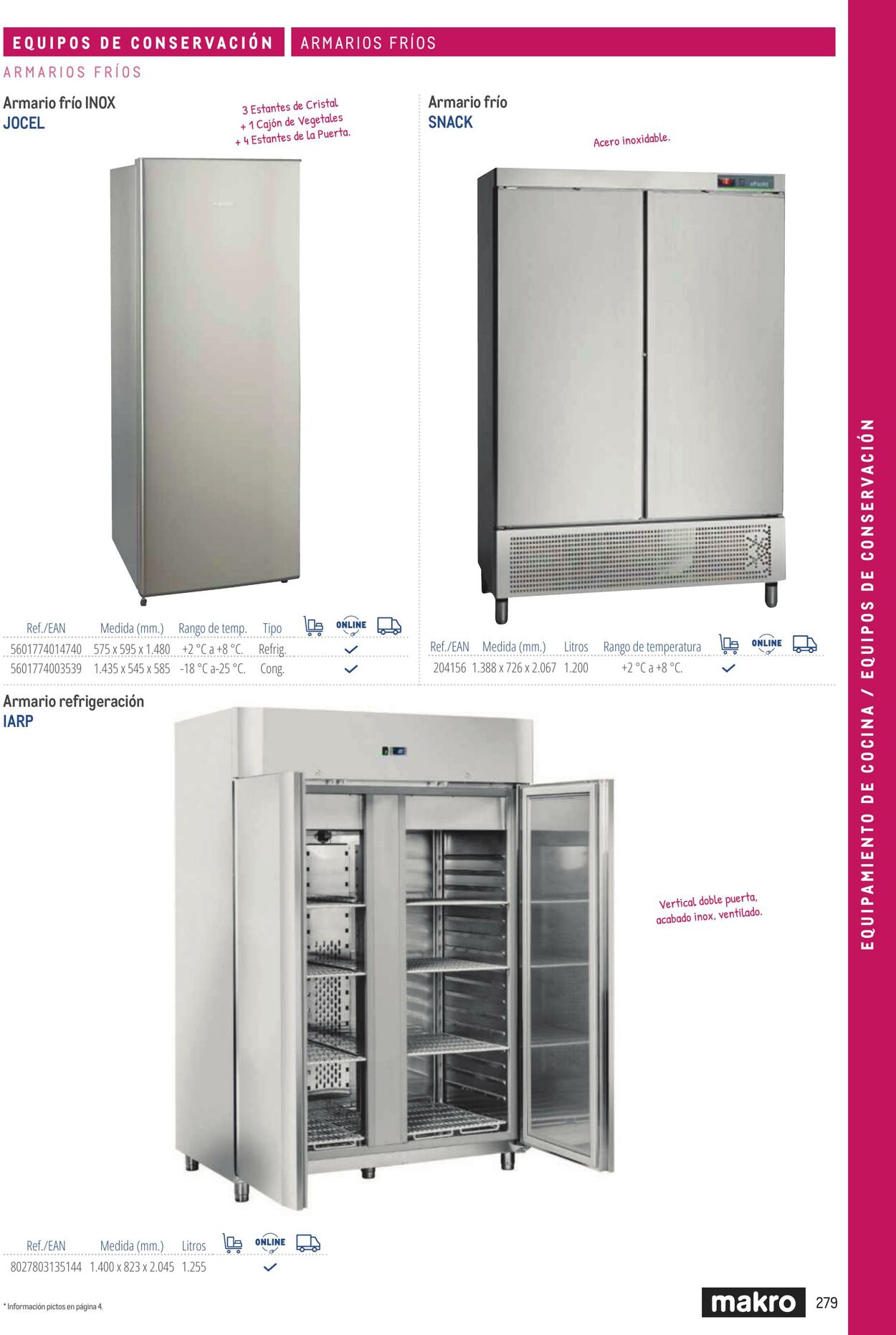 Folleto Makro 06.03.2026 - 13.03.2026