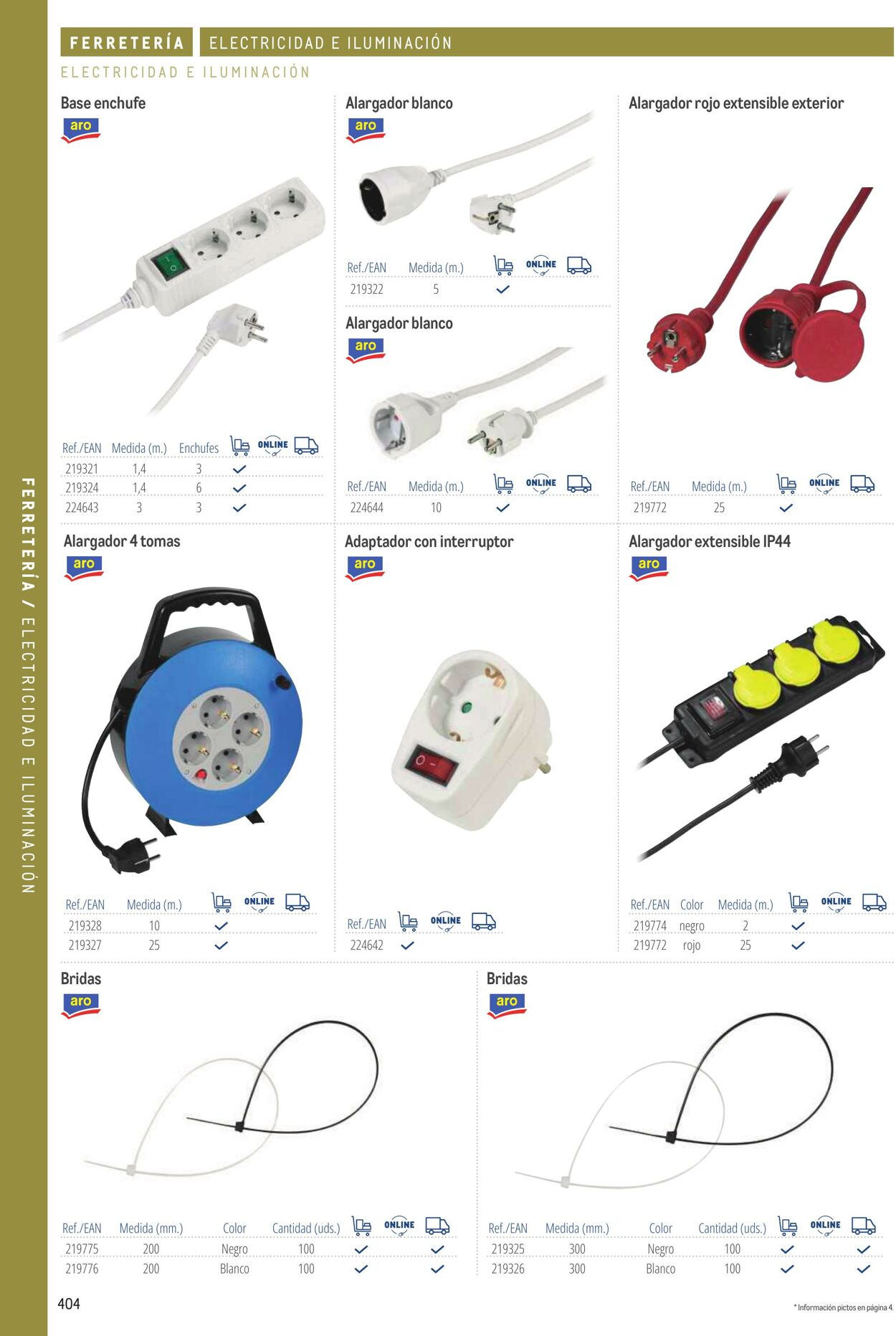 Folleto Makro 06.03.2026 - 13.03.2026