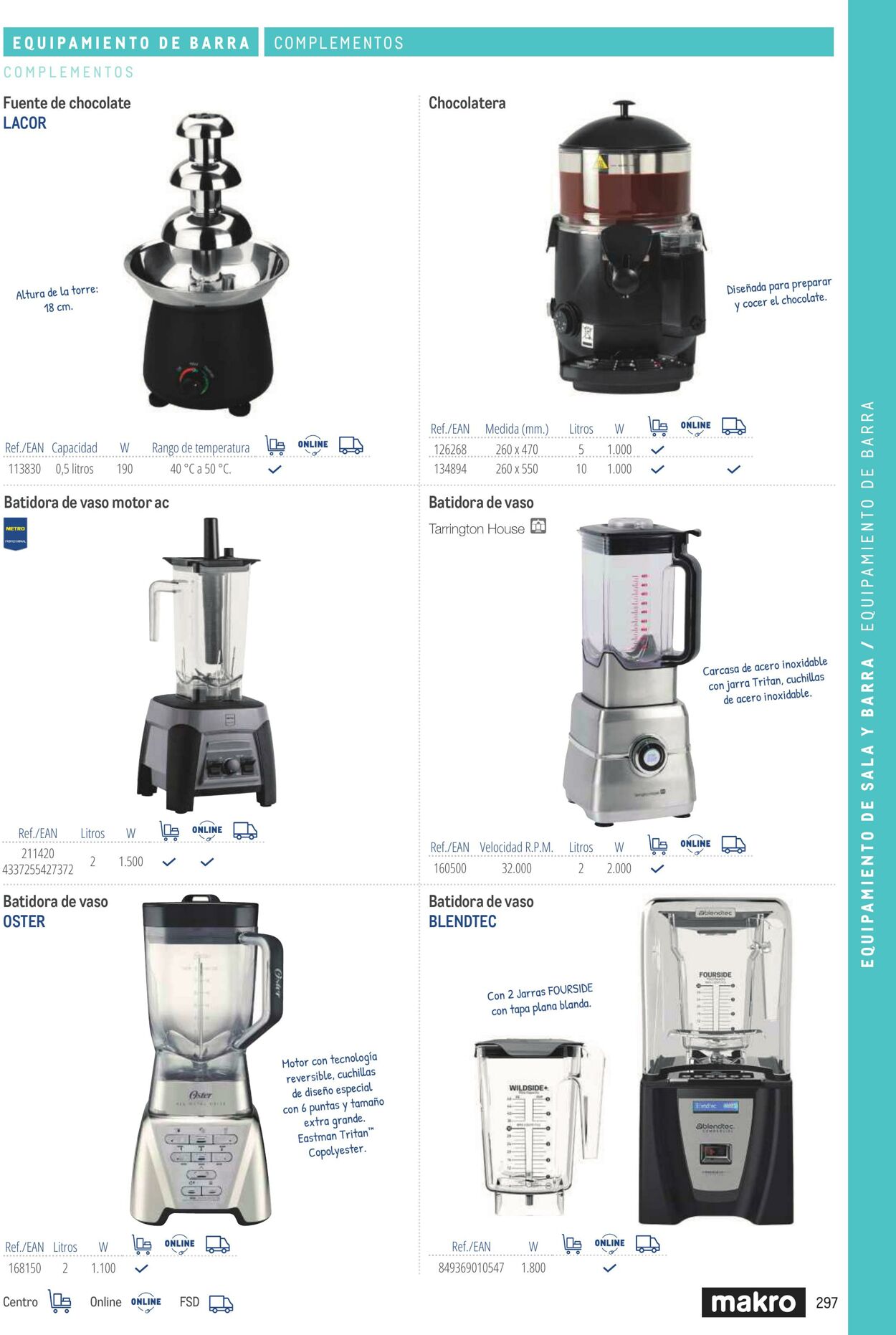 Folleto Makro 06.03.2026 - 13.03.2026