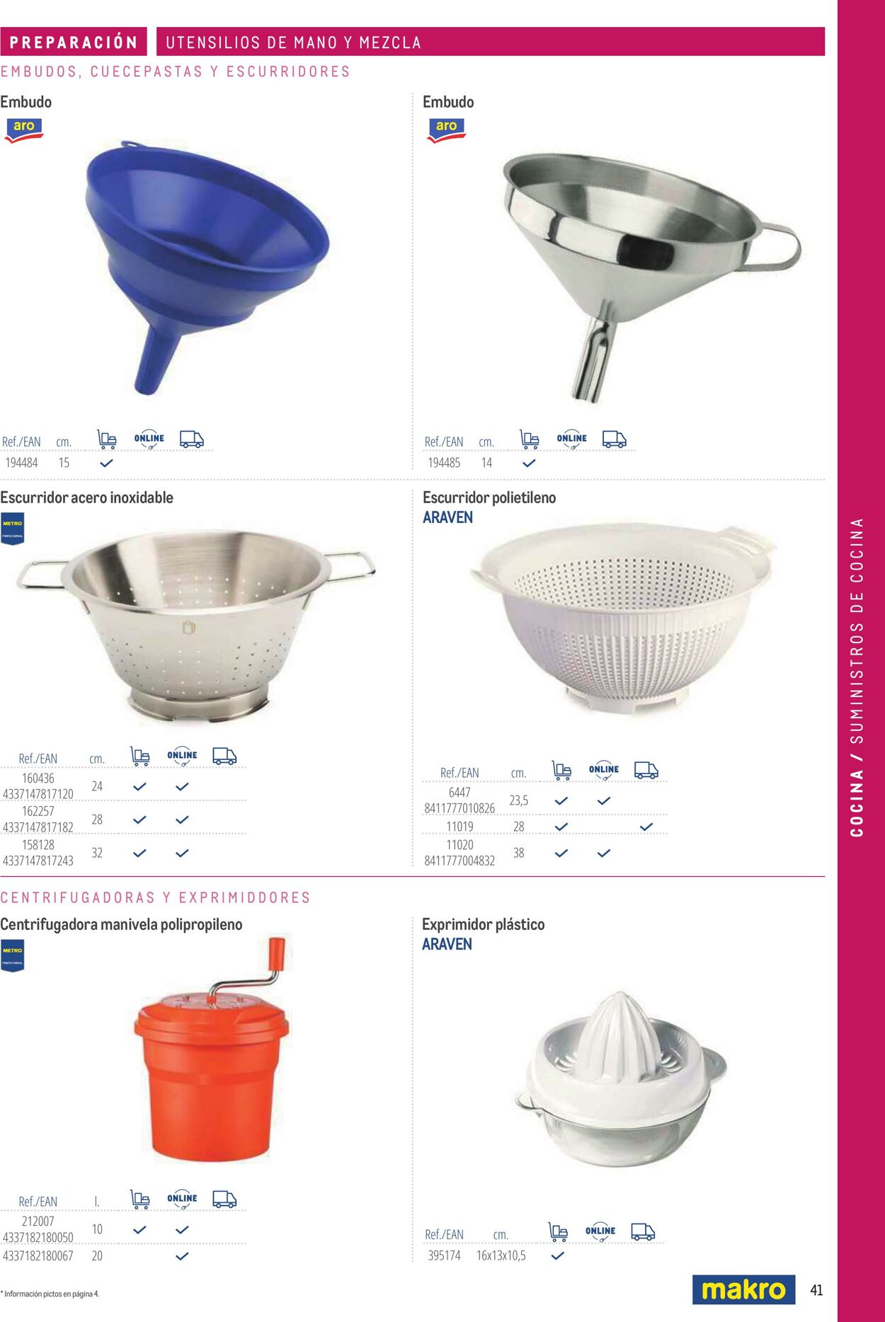 Folleto Makro 06.03.2026 - 13.03.2026