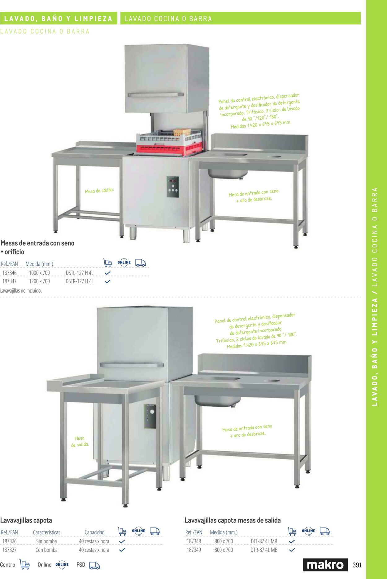 Folleto Makro 06.03.2026 - 13.03.2026