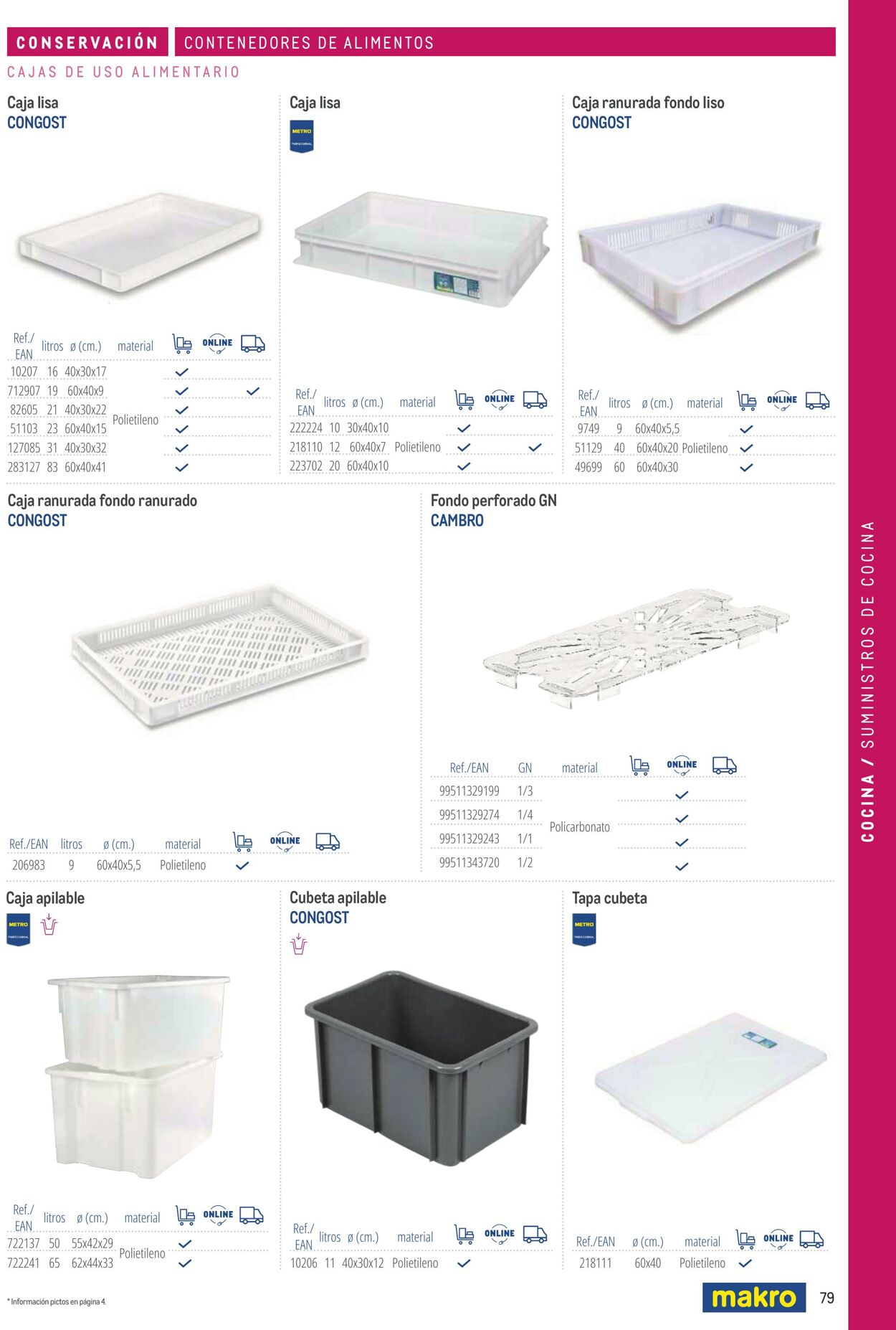 Folleto Makro 06.03.2026 - 13.03.2026