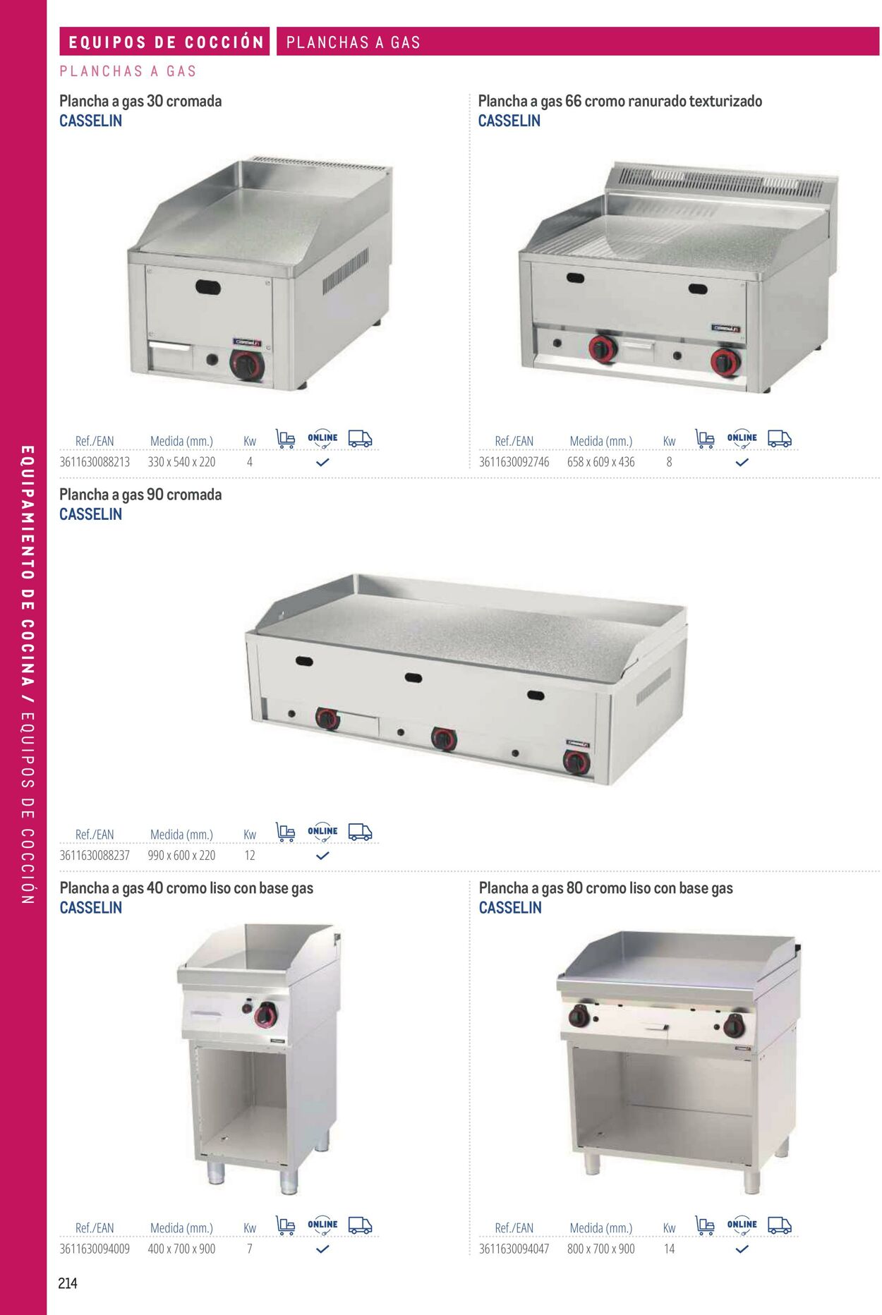 Folleto Makro 06.03.2026 - 13.03.2026