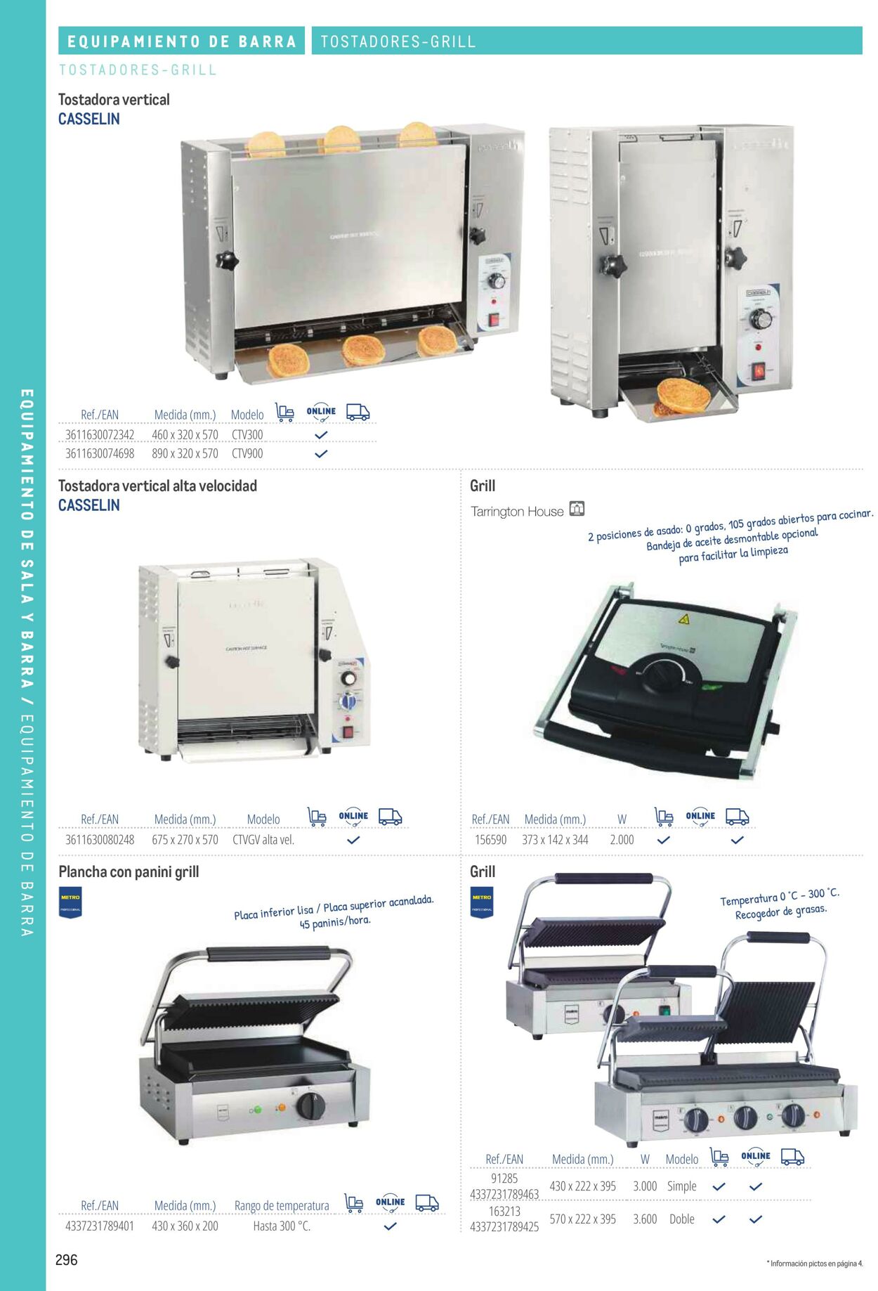 Folleto Makro 06.03.2026 - 13.03.2026