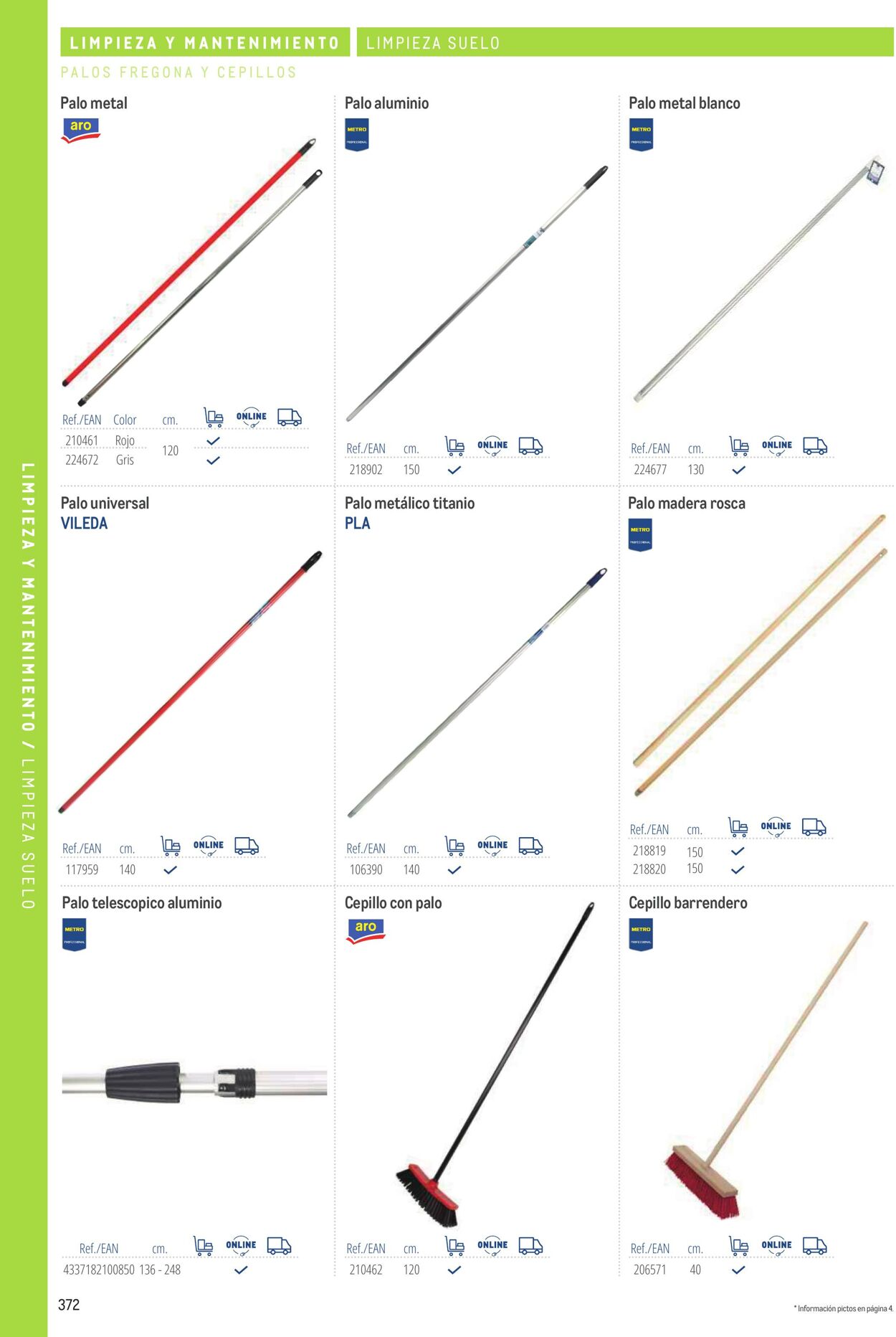 Folleto Makro 06.03.2026 - 13.03.2026