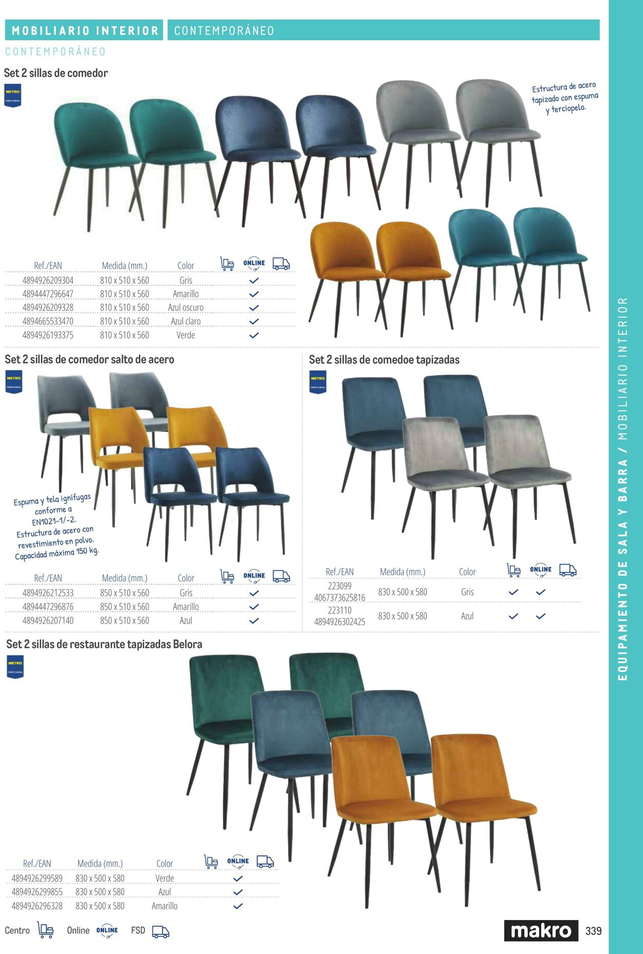 Folleto Makro 06.03.2026 - 13.03.2026