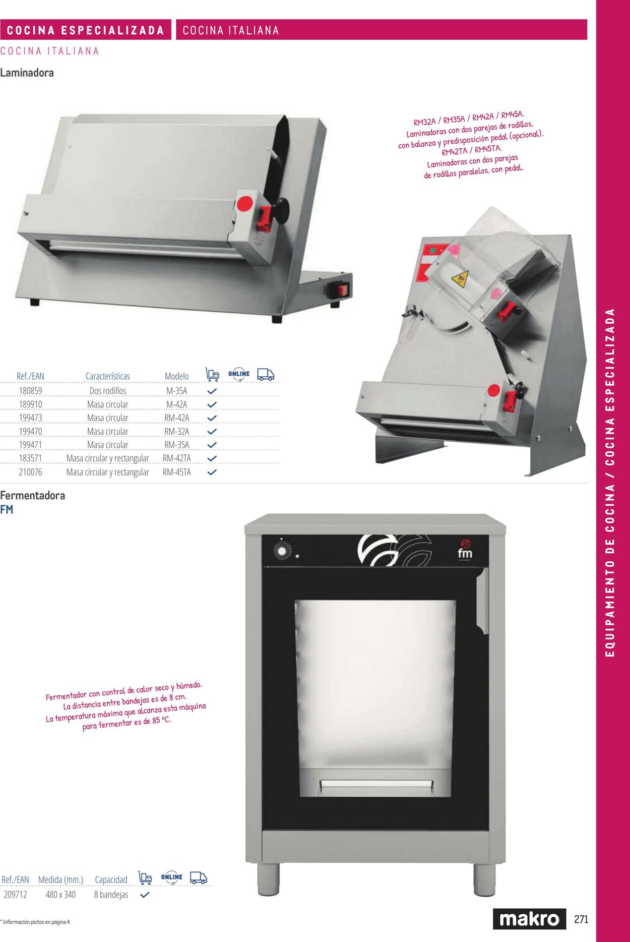 Folleto Makro 06.03.2026 - 13.03.2026