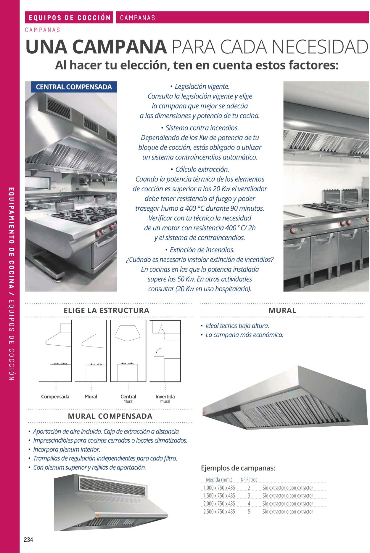 Folleto Makro 06.03.2026 - 13.03.2026