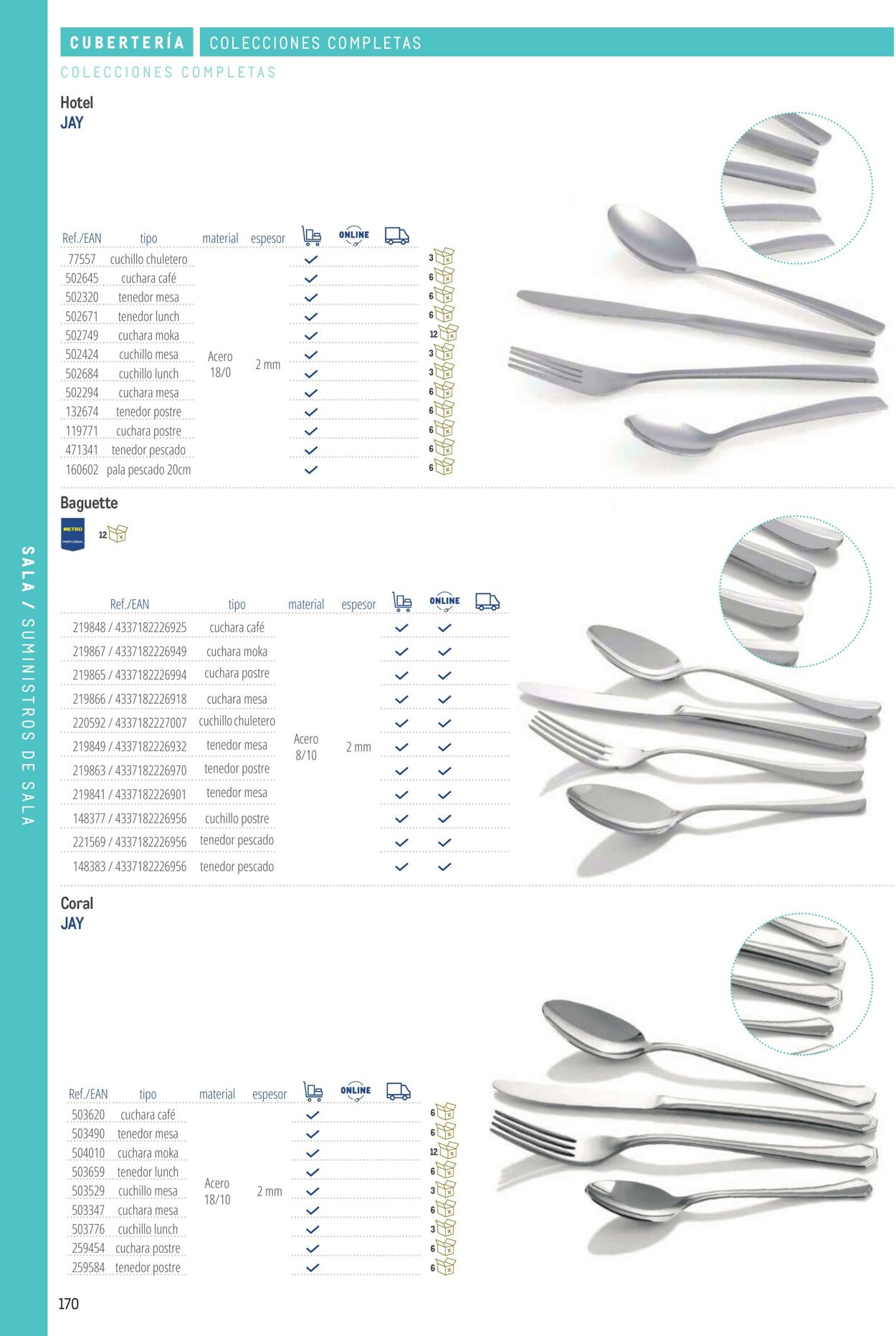 Folleto Makro 06.03.2026 - 13.03.2026