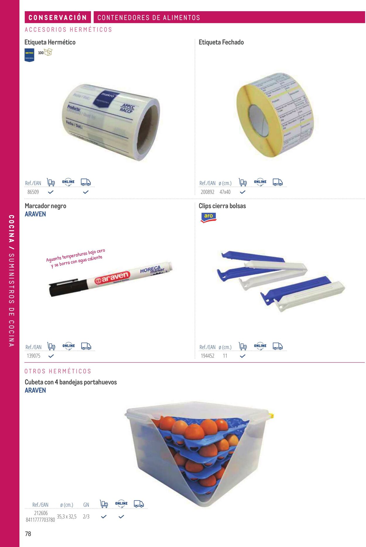 Folleto Makro 06.03.2026 - 13.03.2026