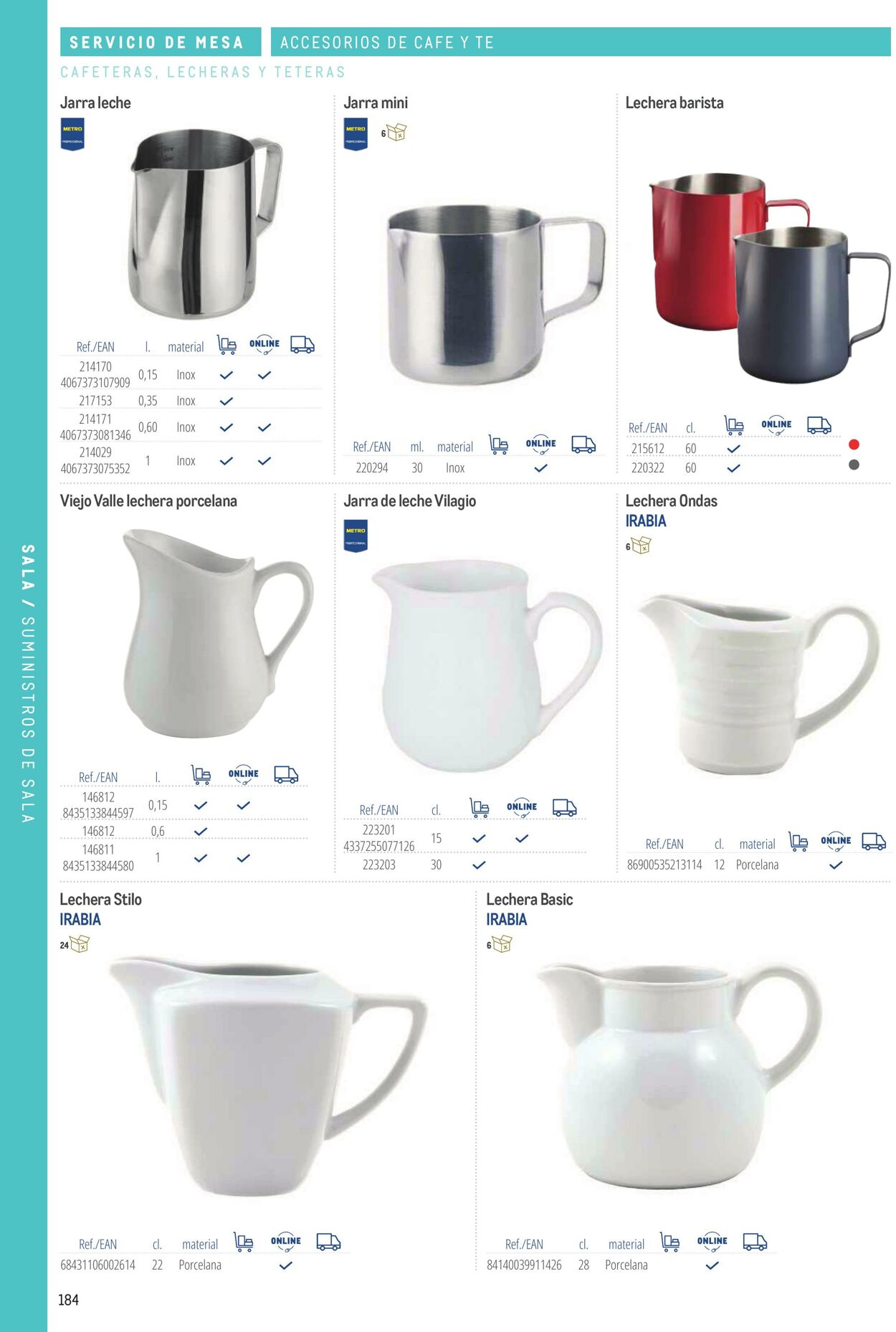 Folleto Makro 06.03.2026 - 13.03.2026
