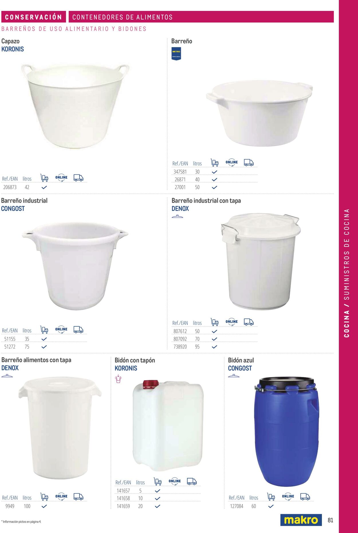 Folleto Makro 06.03.2026 - 13.03.2026