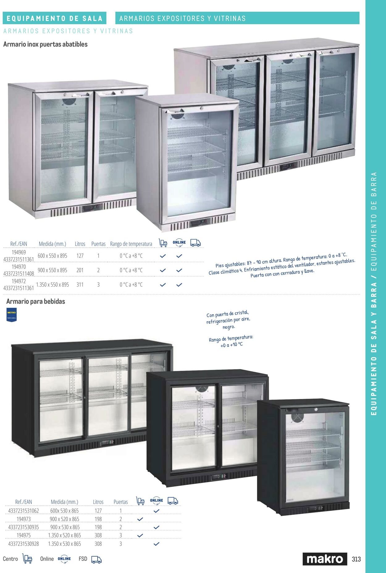 Folleto Makro 06.03.2026 - 13.03.2026