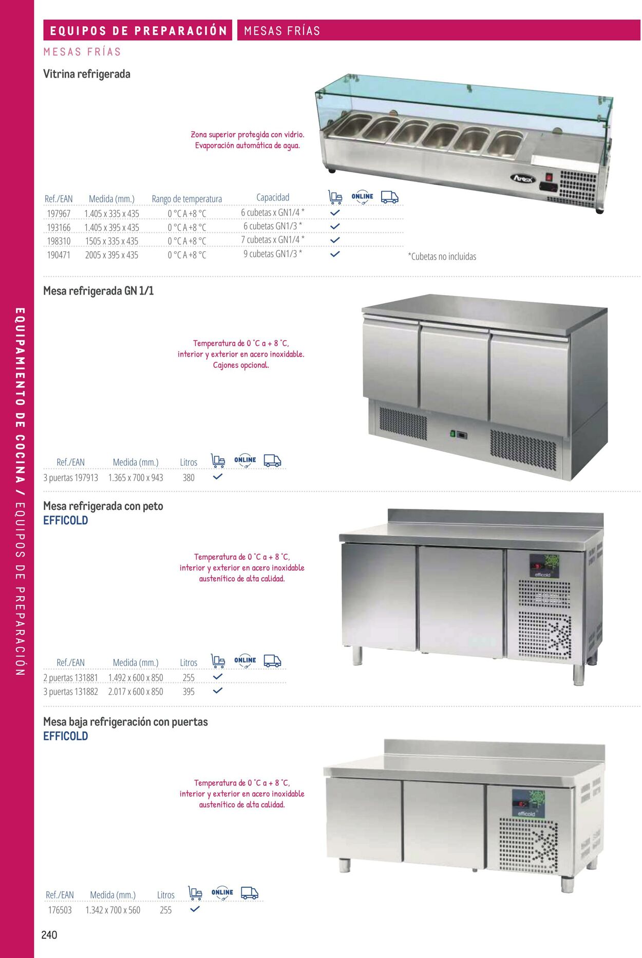 Folleto Makro 06.03.2026 - 13.03.2026