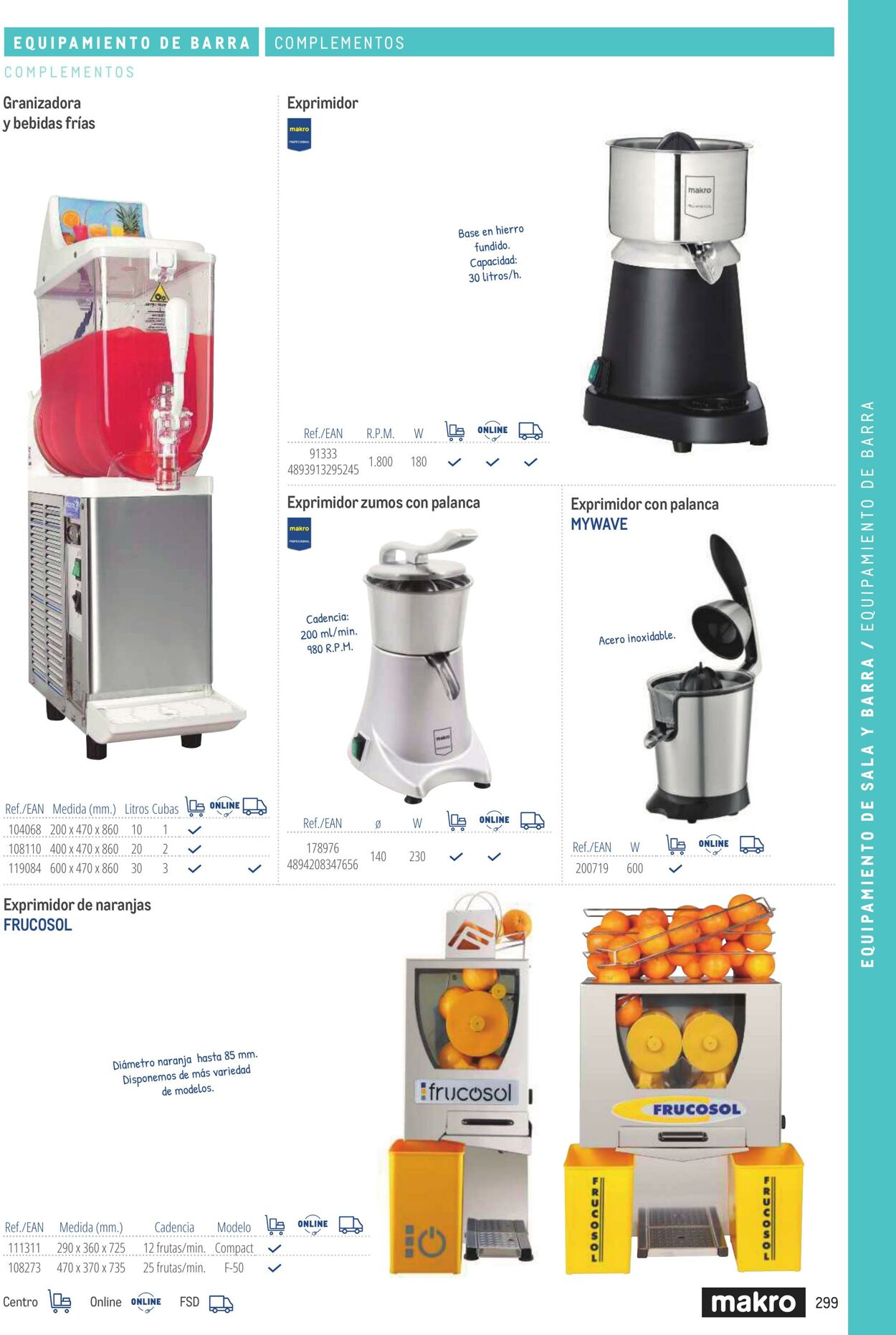 Folleto Makro 06.03.2026 - 13.03.2026