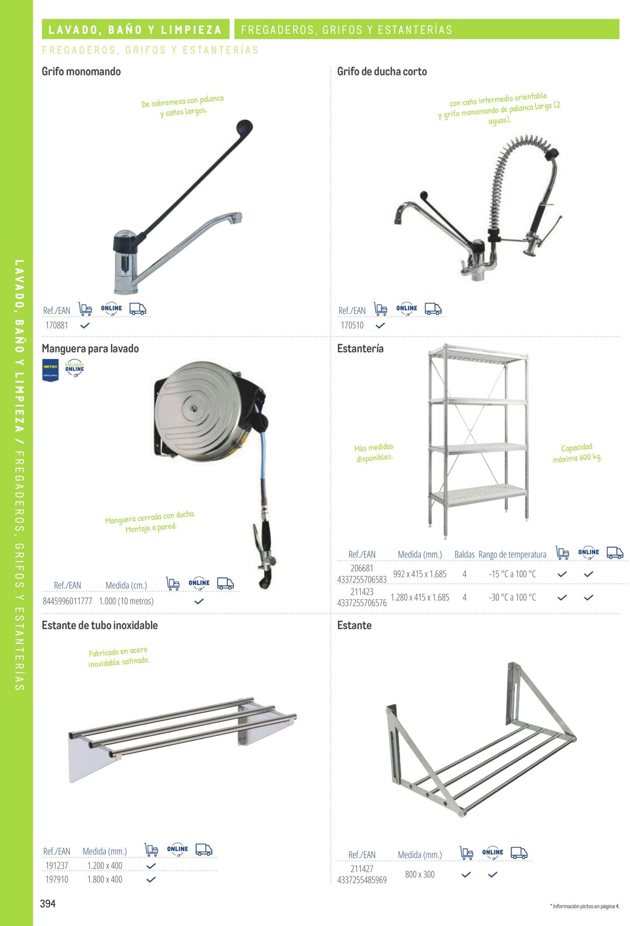 Folleto Makro 06.03.2026 - 13.03.2026