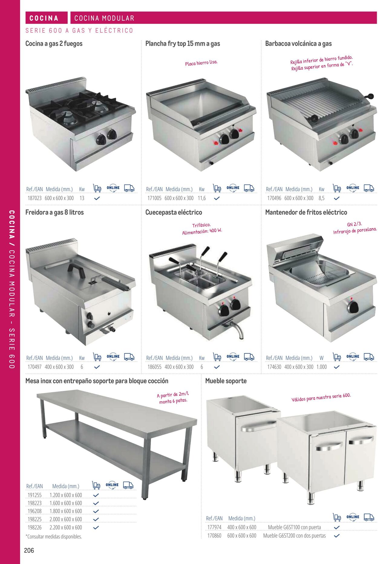 Folleto Makro 06.03.2026 - 13.03.2026