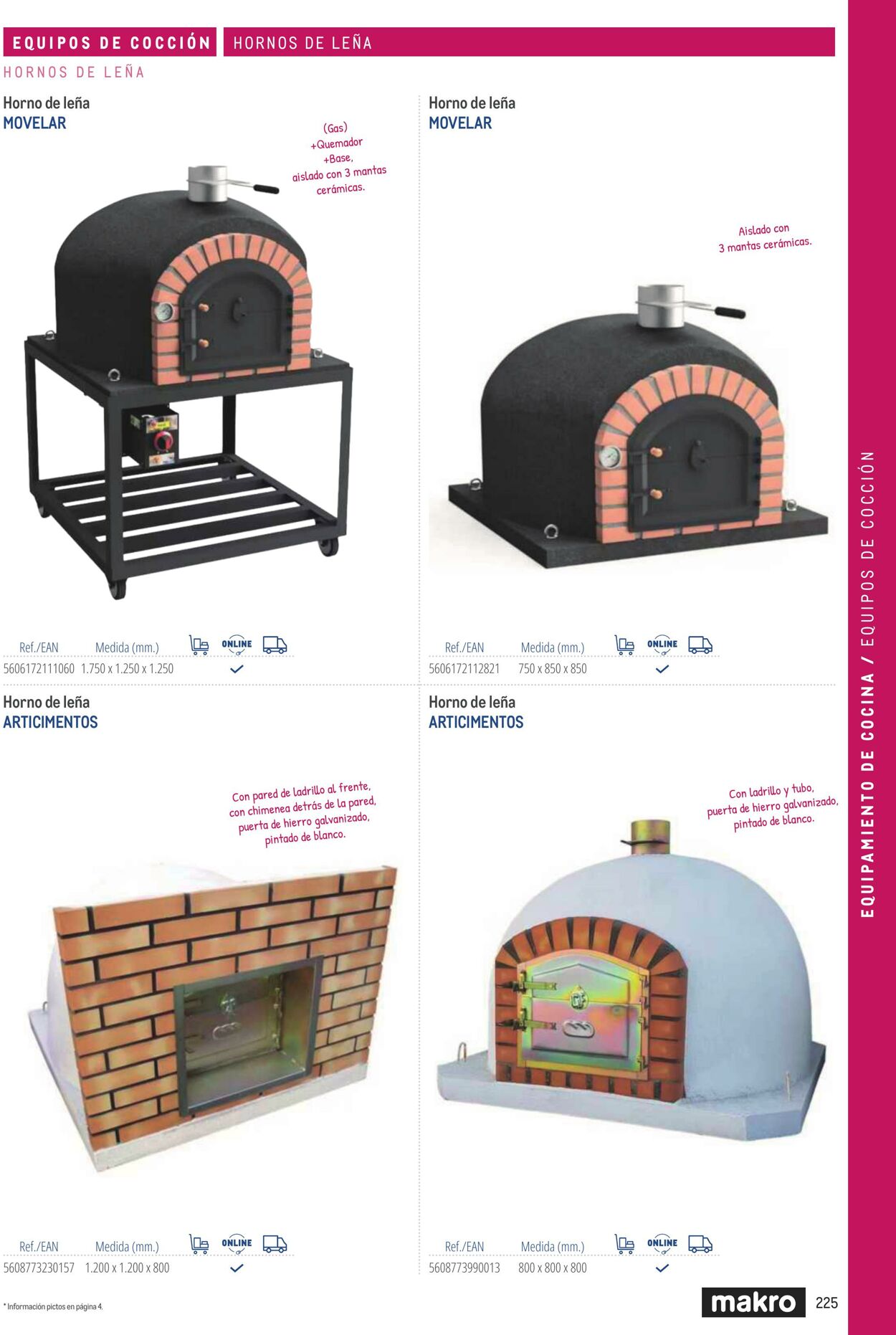 Folleto Makro 06.03.2026 - 13.03.2026