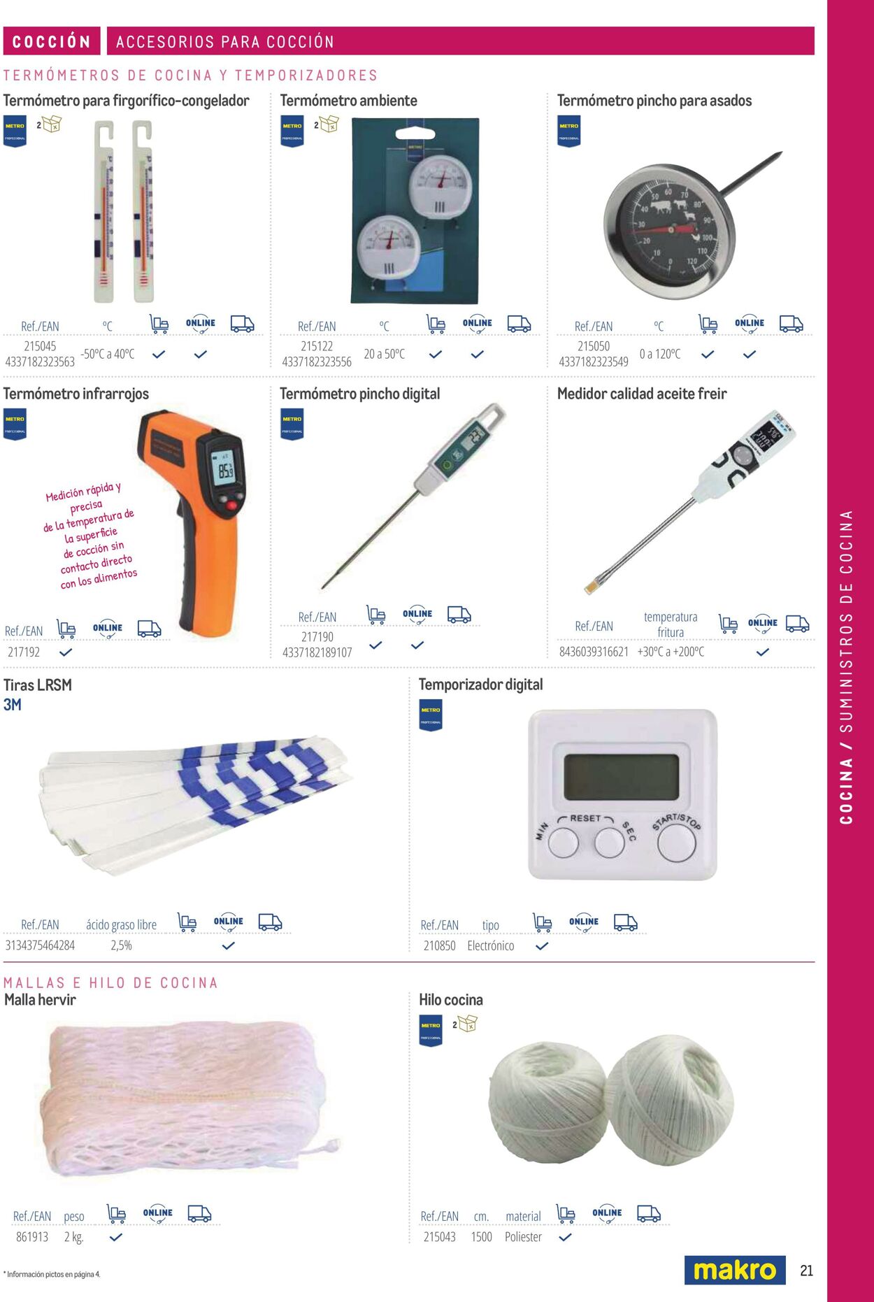 Folleto Makro 06.03.2026 - 13.03.2026